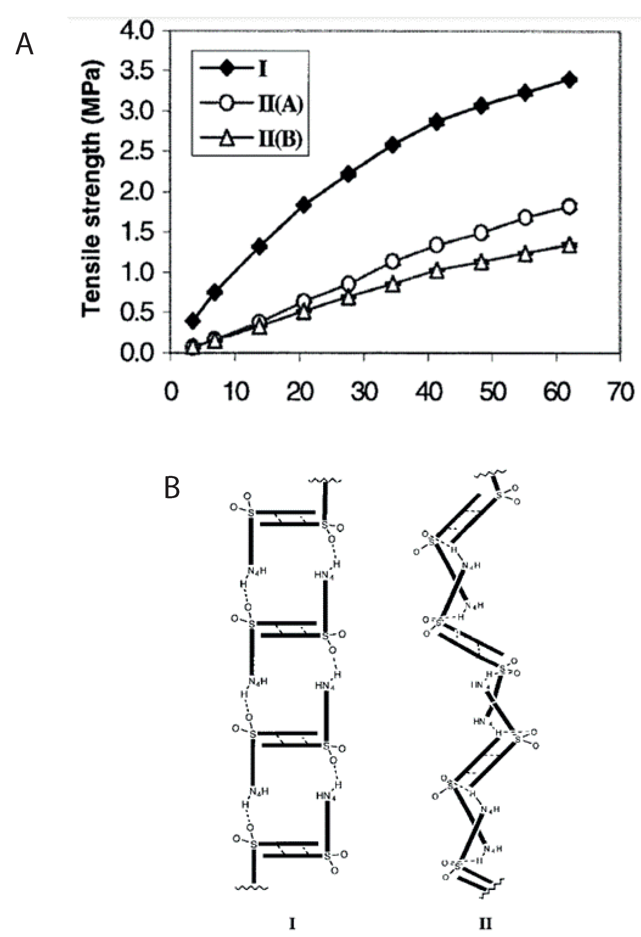 Pharmaceutics 15 01587 g028 Pharmaceutics 15 01587 g028