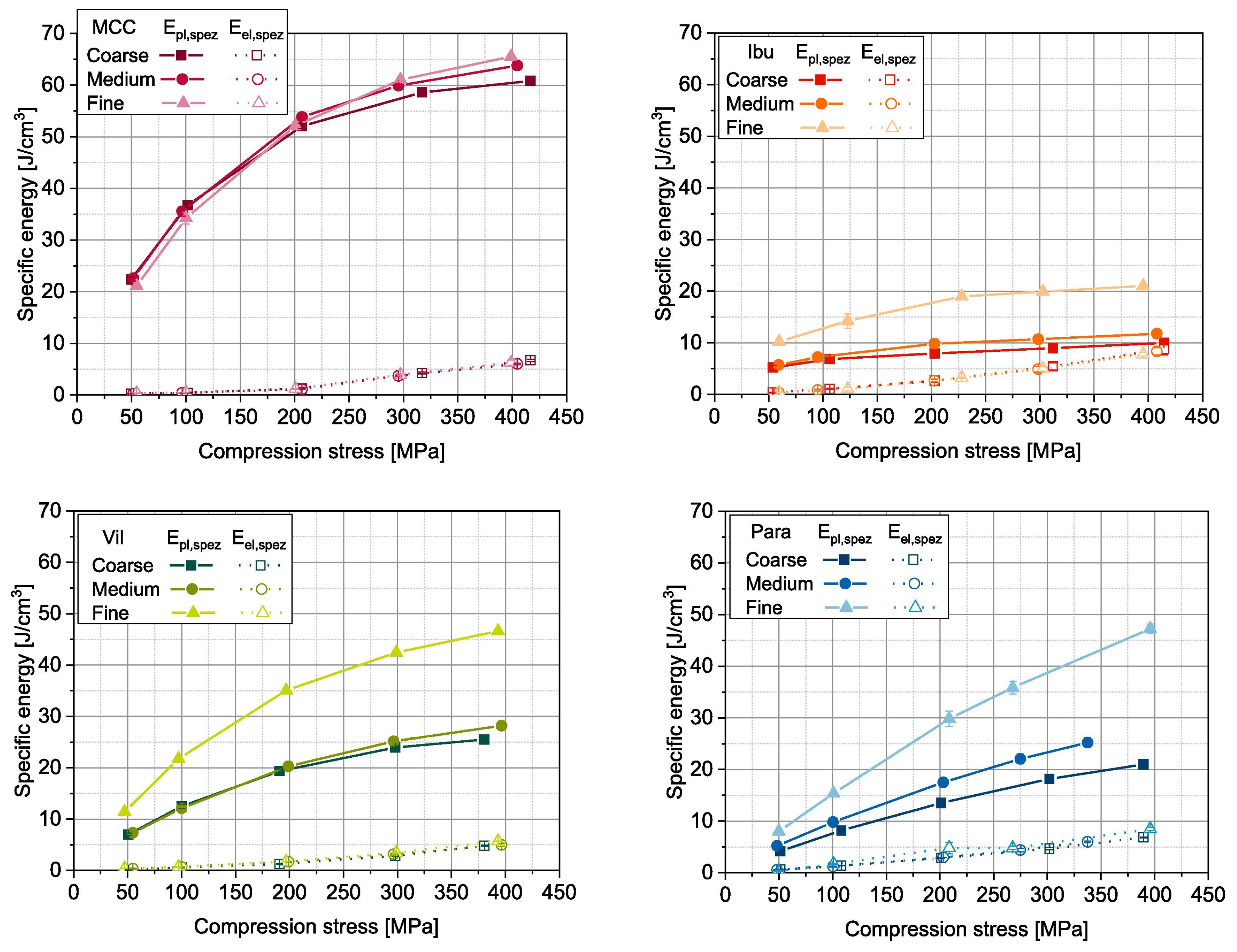 Pharmaceutics 15 01587 g029 Pharmaceutics 15 01587 g029