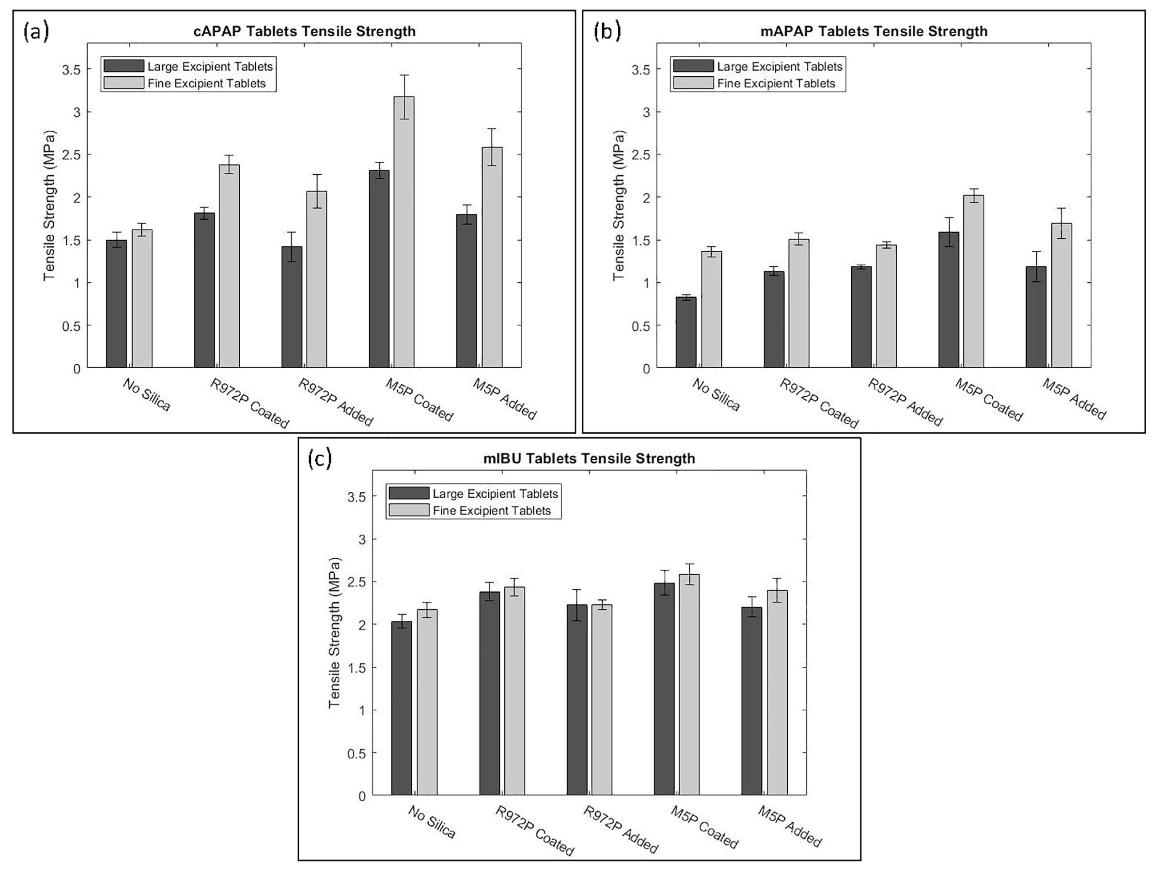Pharmaceutics 15 01587 g030 Pharmaceutics 15 01587 g030