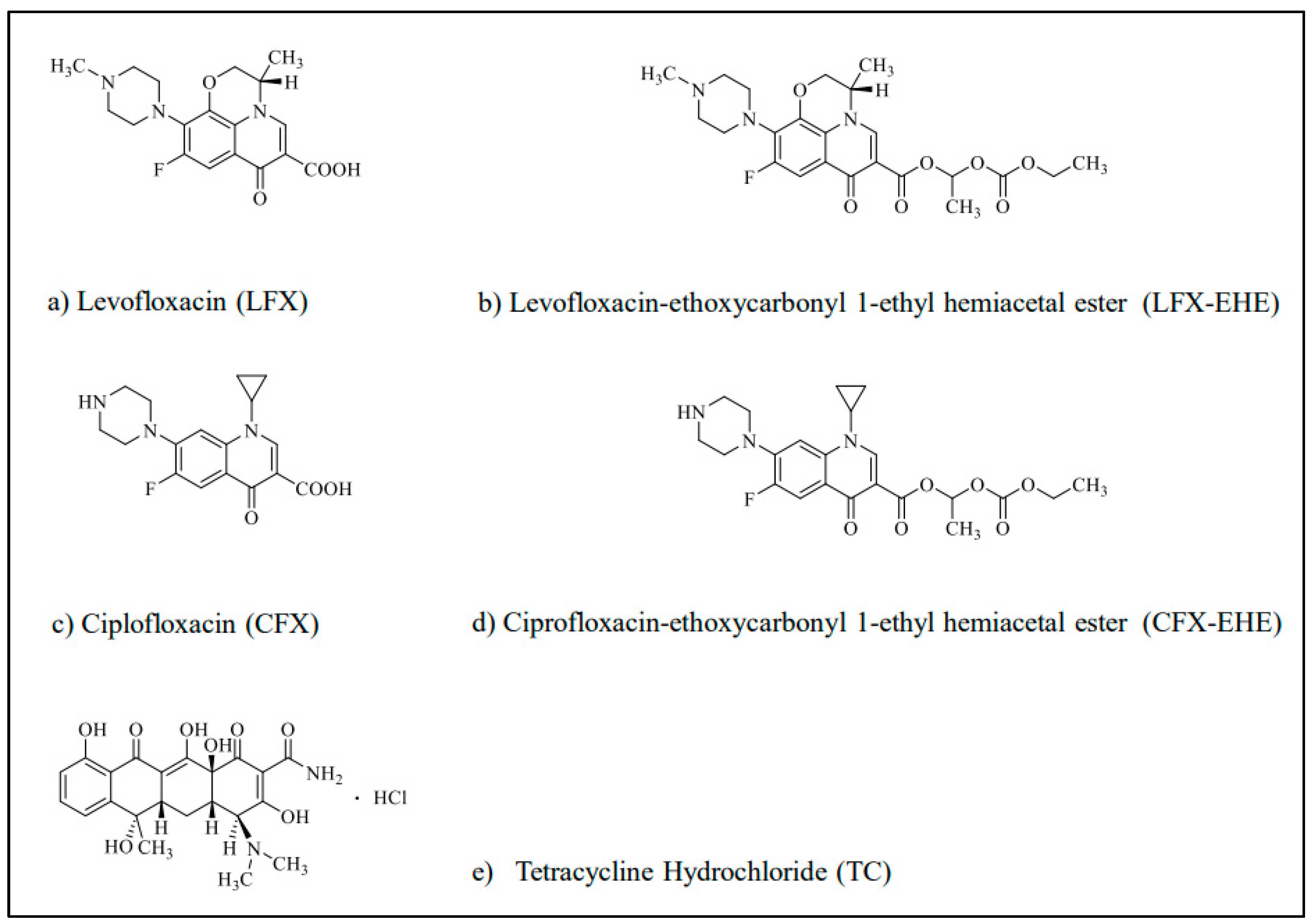 Pharmaceutics 15 01589 g001 Pharmaceutics 15 01589 g001