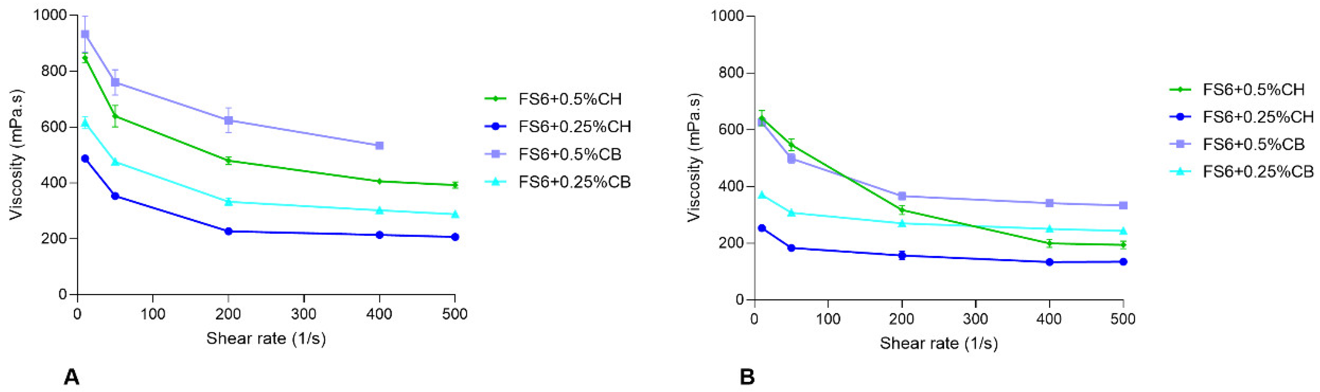 Pharmaceutics 15 01641 g001 Pharmaceutics 15 01641 g001
