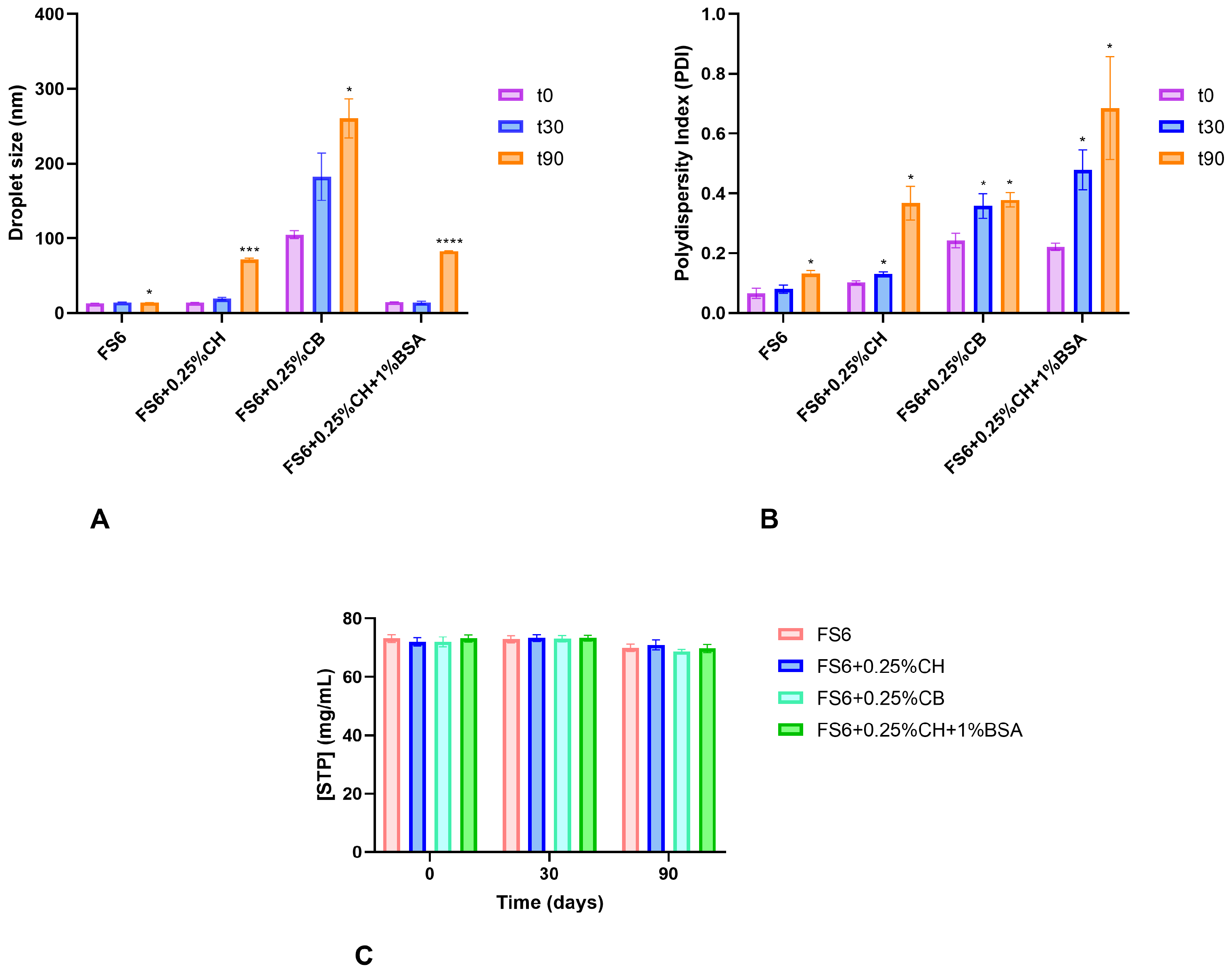 Pharmaceutics 15 01641 g002 Pharmaceutics 15 01641 g002
