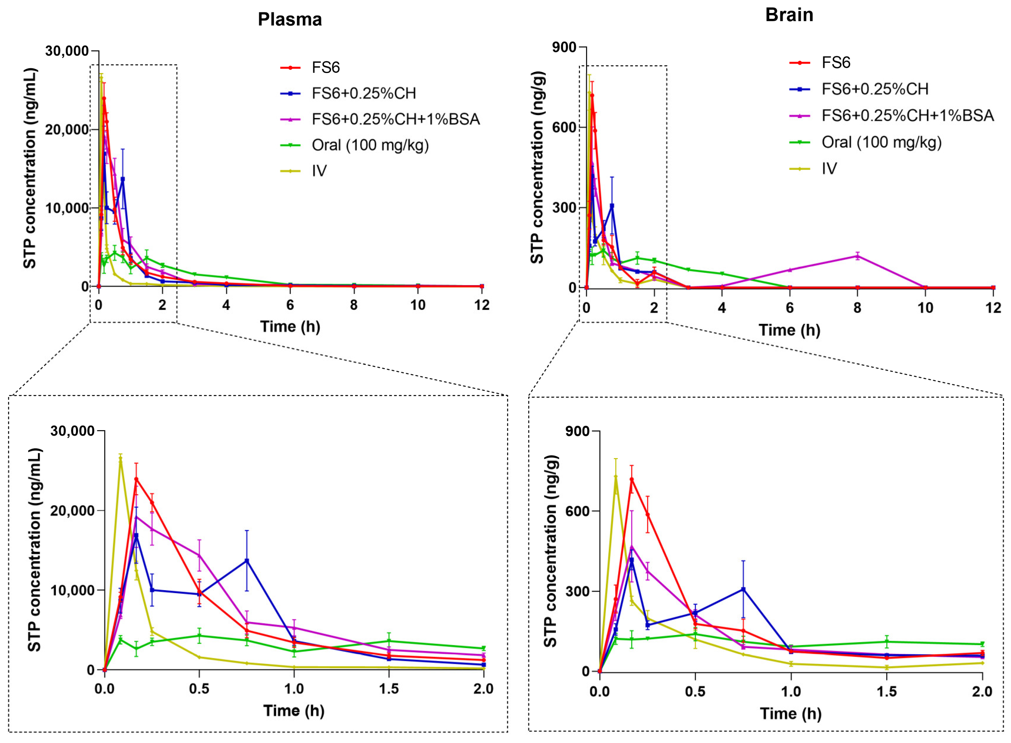 Pharmaceutics 15 01641 g004 Pharmaceutics 15 01641 g004