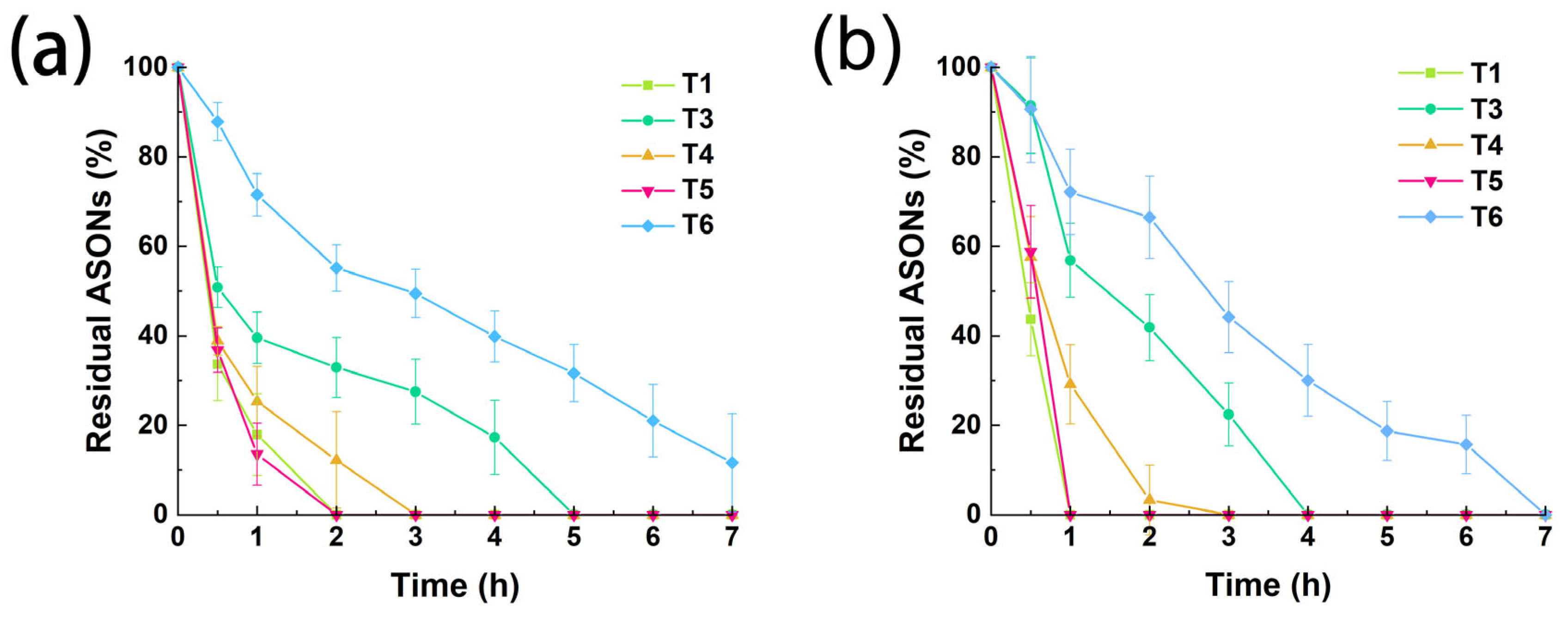 Pharmaceutics 15 01645 g003