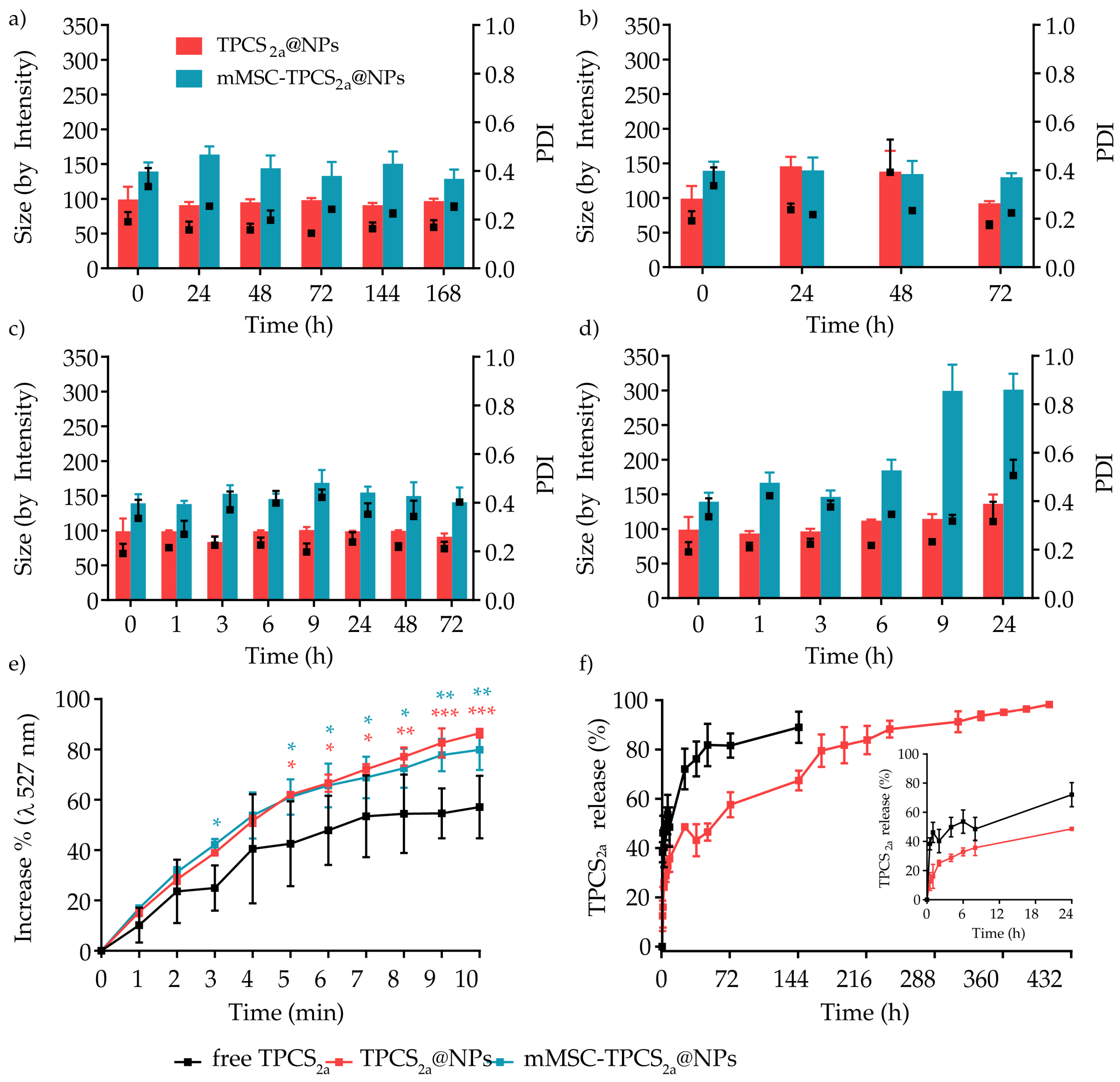 Pharmaceutics 15 01654 g002 Pharmaceutics 15 01654 g002
