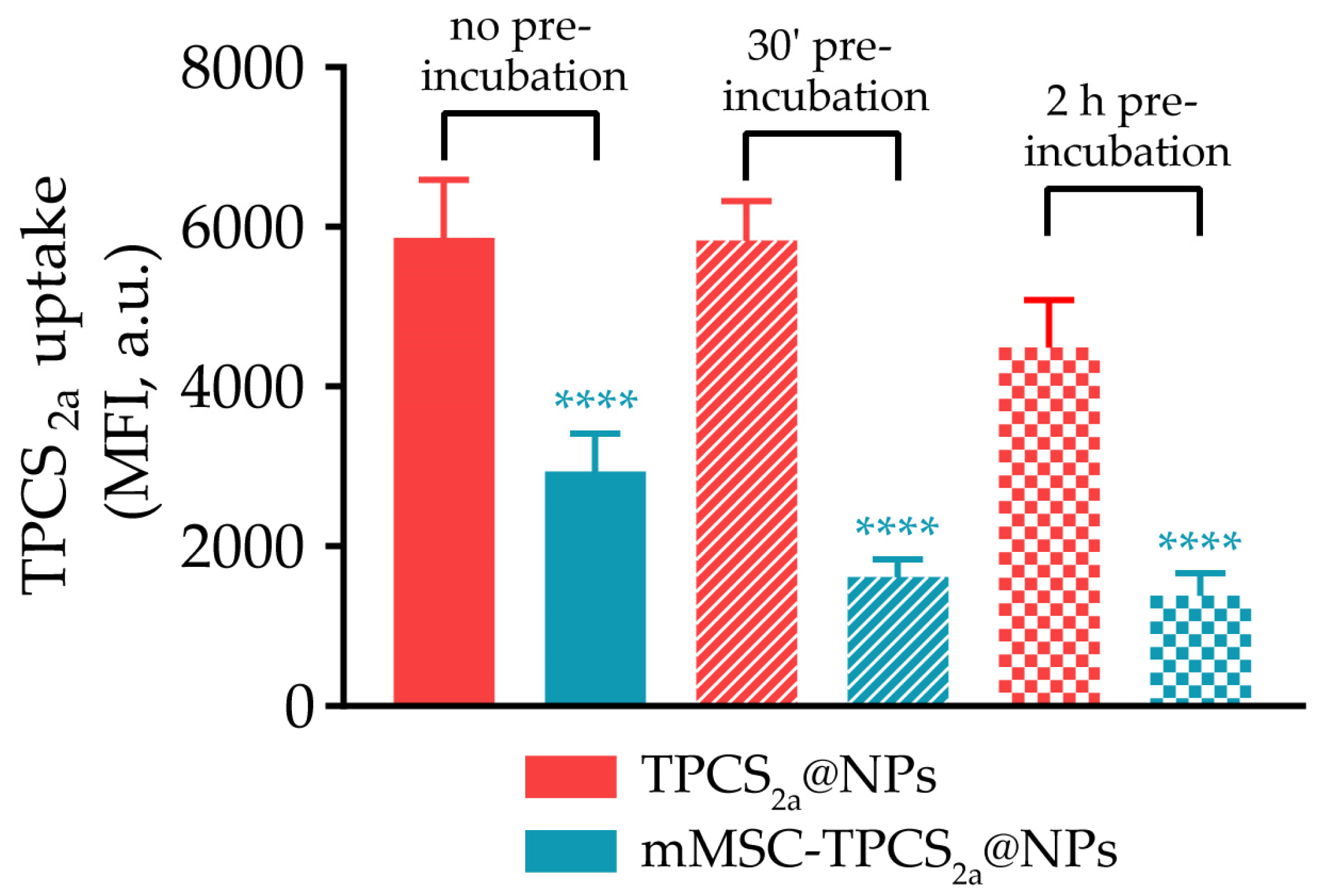 Pharmaceutics 15 01654 g003 Pharmaceutics 15 01654 g003
