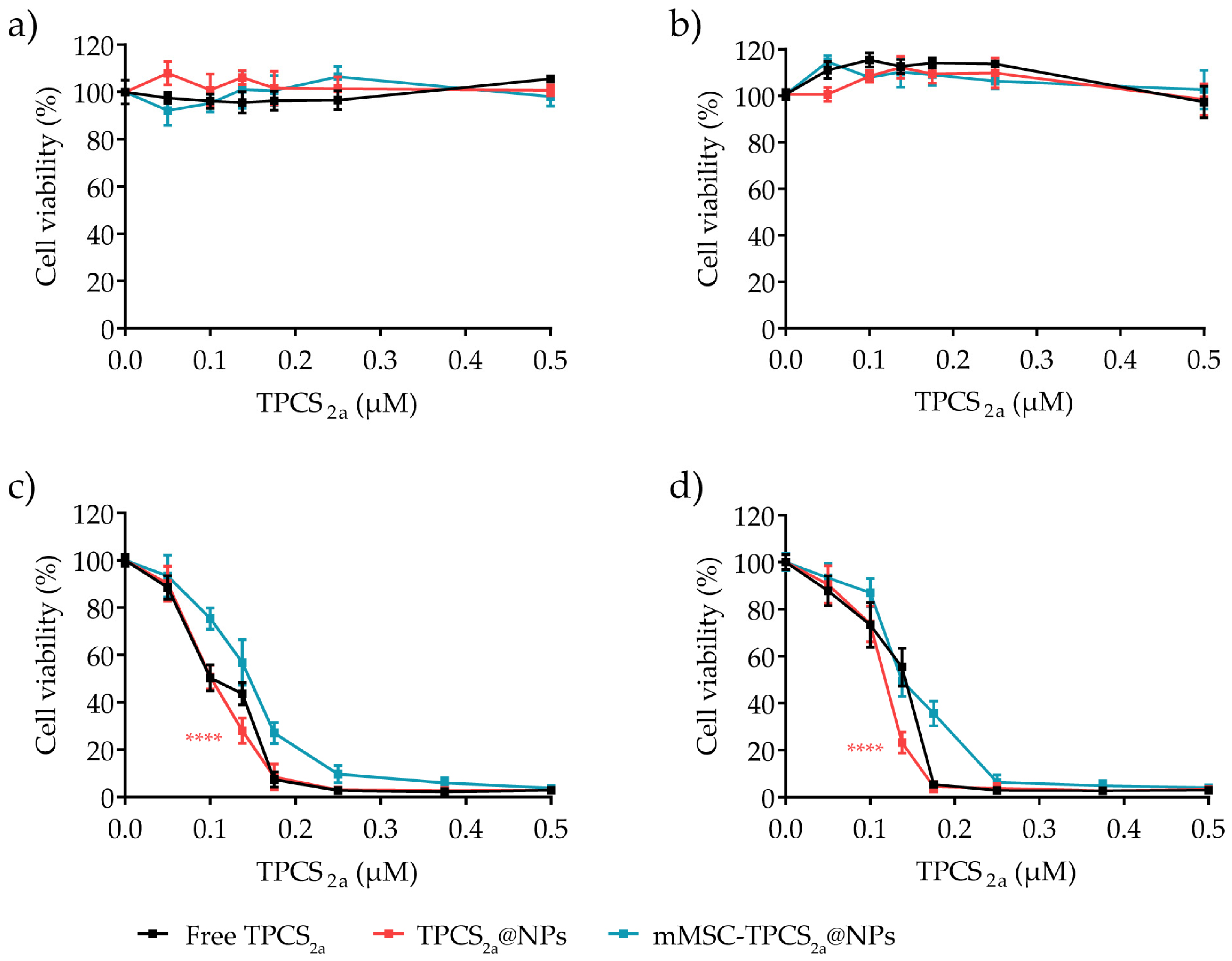 Pharmaceutics 15 01654 g005 Pharmaceutics 15 01654 g005