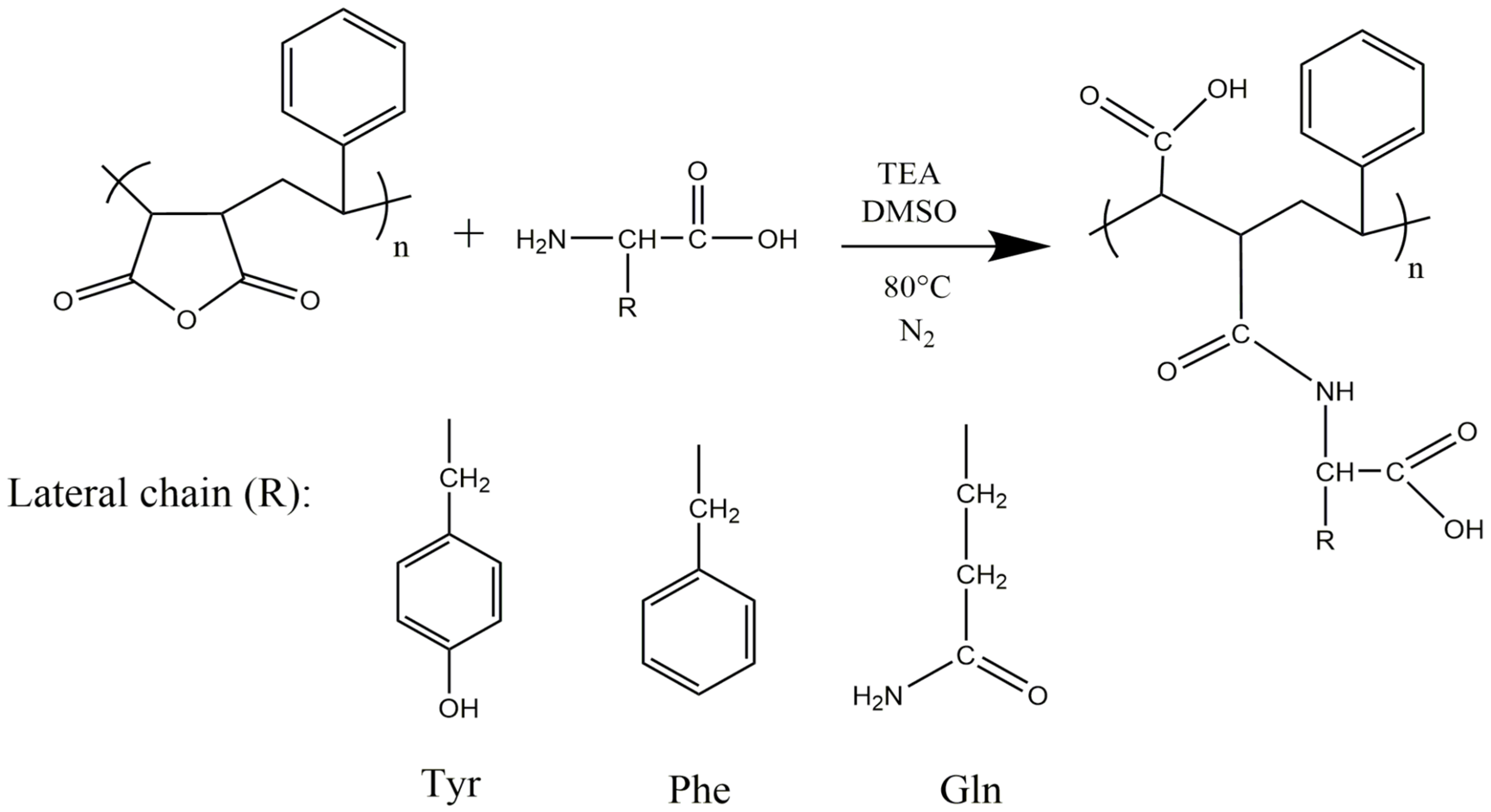 Pharmaceutics 15 01659 g001 Pharmaceutics 15 01659 g001