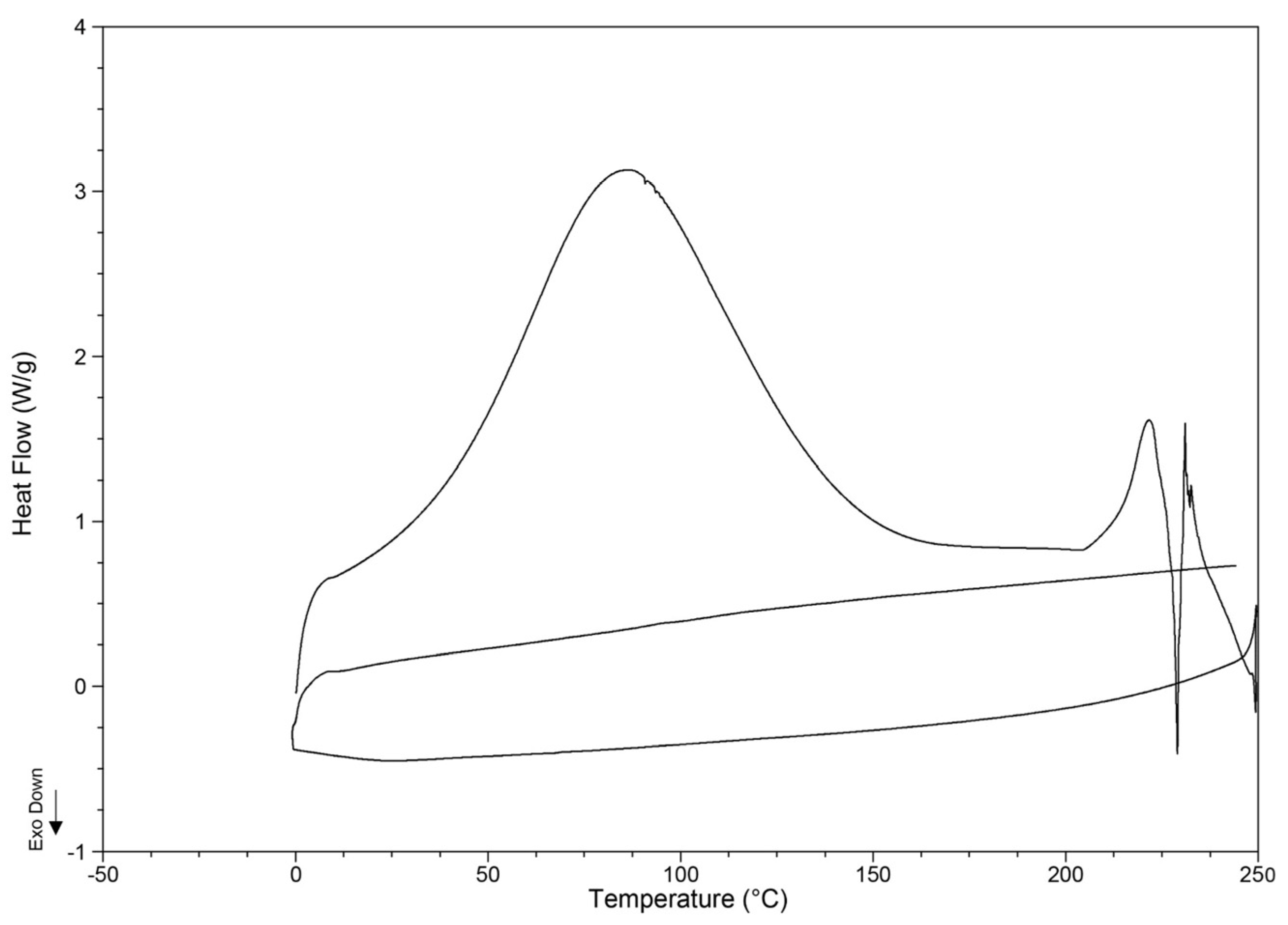 Pharmaceutics 15 01662 g003 Pharmaceutics 15 01662 g003