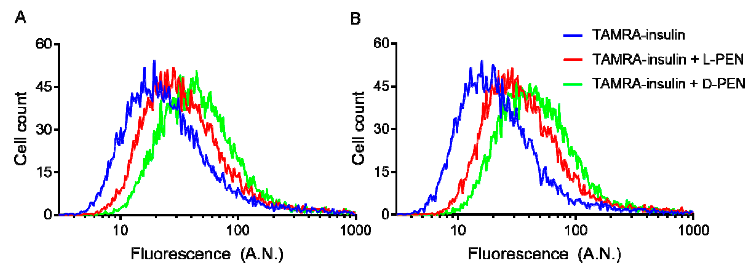 Pharmaceutics 15 01672 g005 Pharmaceutics 15 01672 g005