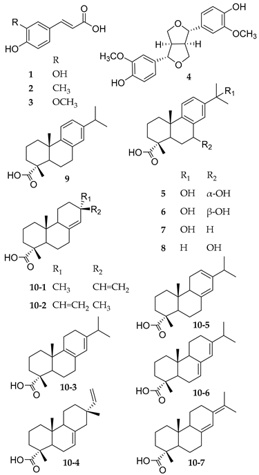 Pharmaceutics 15 01678 i001 Pharmaceutics 15 01678 i001