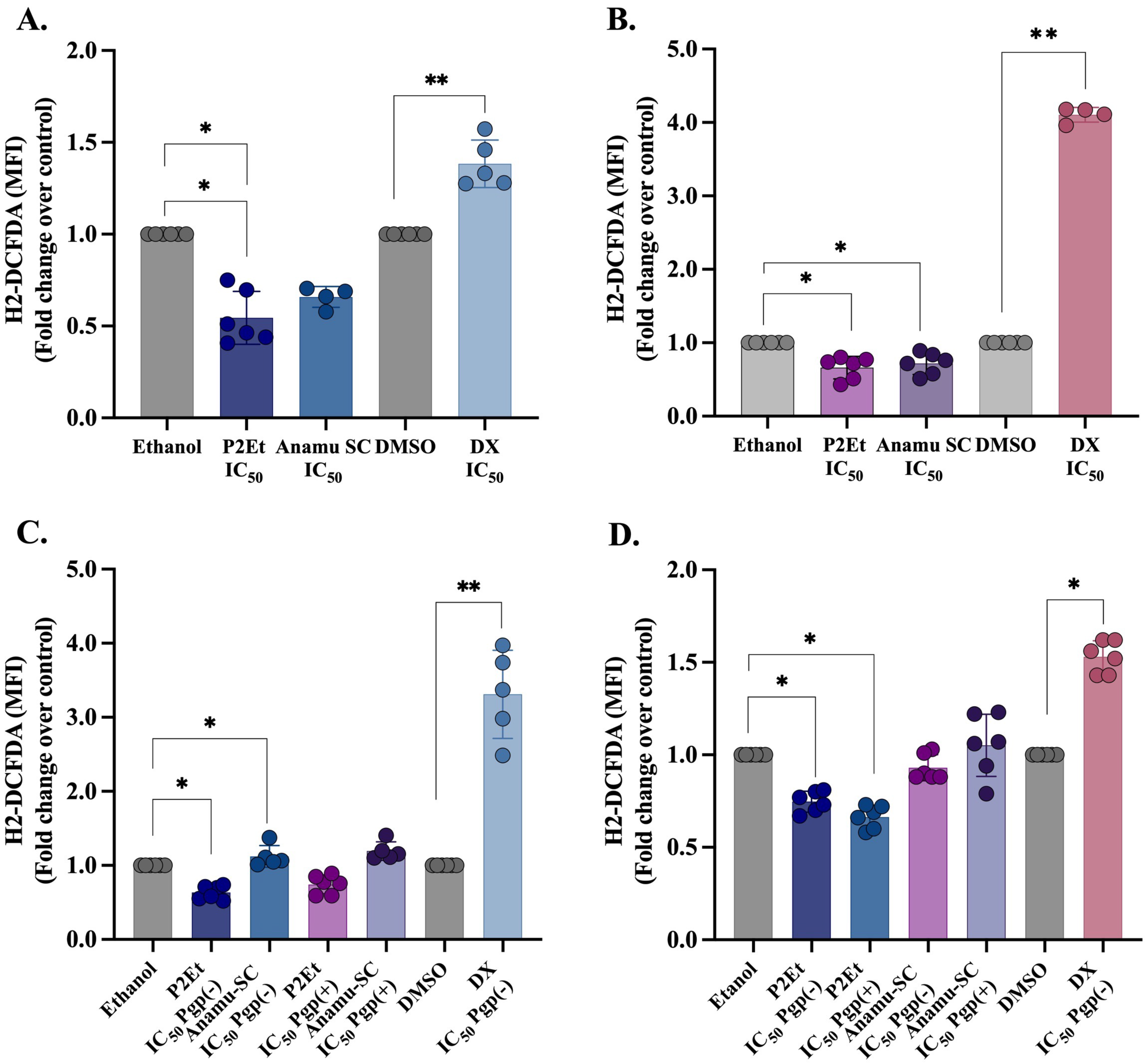 Pharmaceutics 15 01690 g002 Pharmaceutics 15 01690 g002