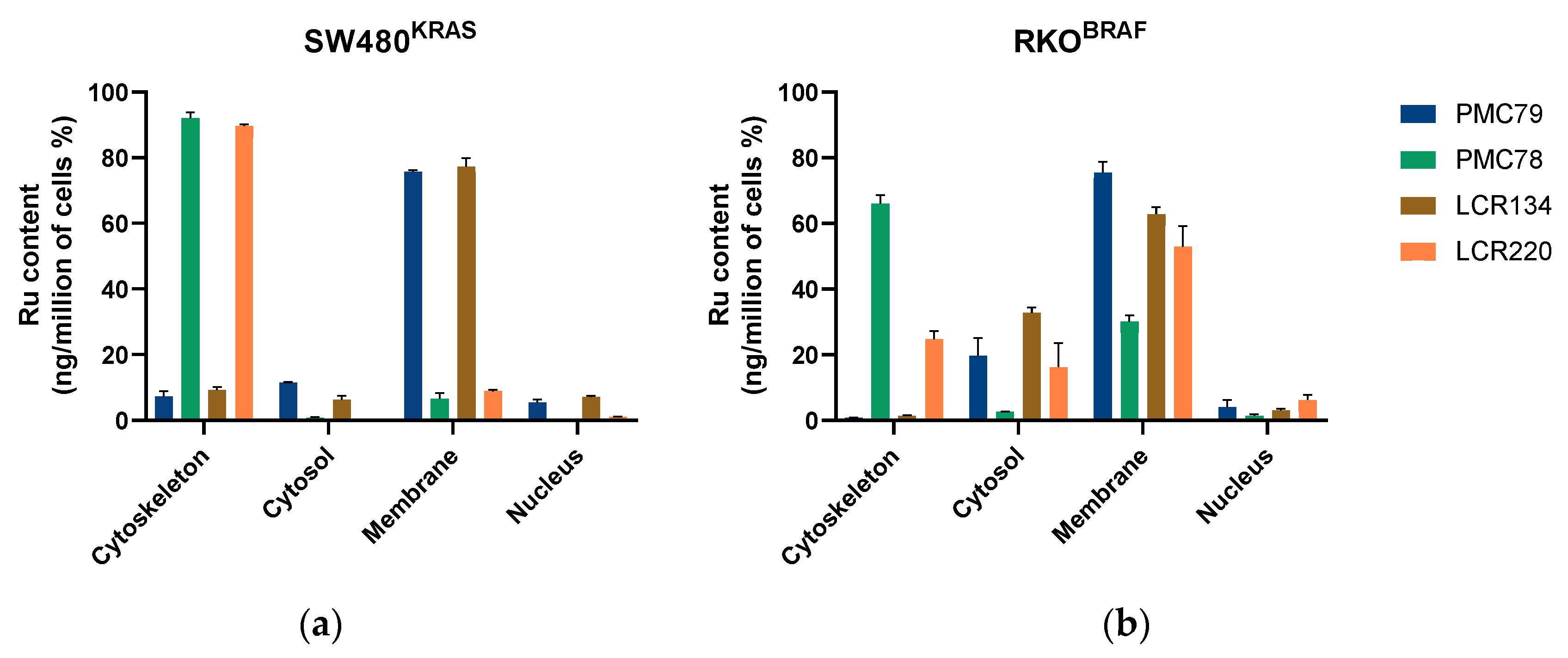 Pharmaceutics 15 01731 g003