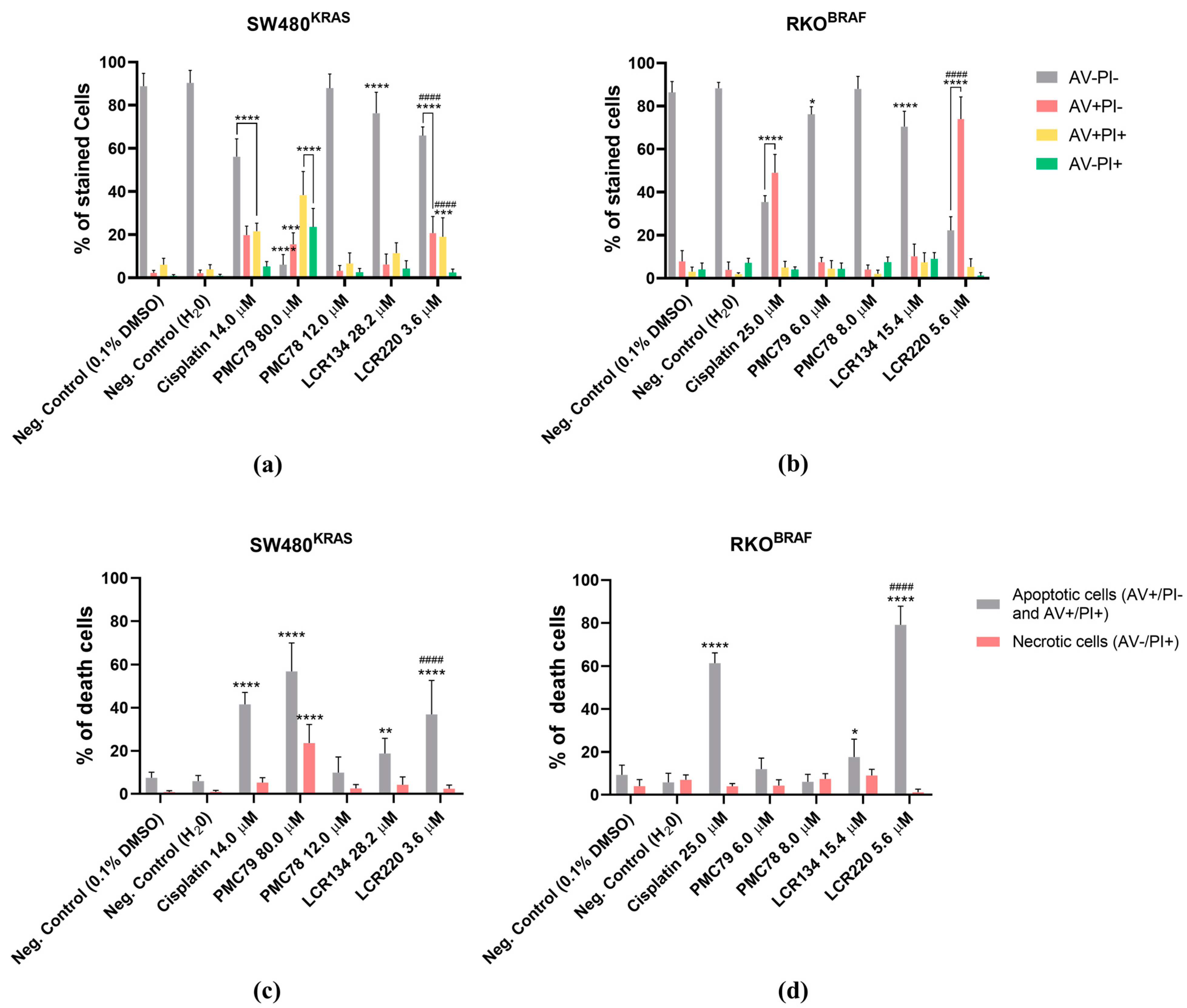 Pharmaceutics 15 01731 g008