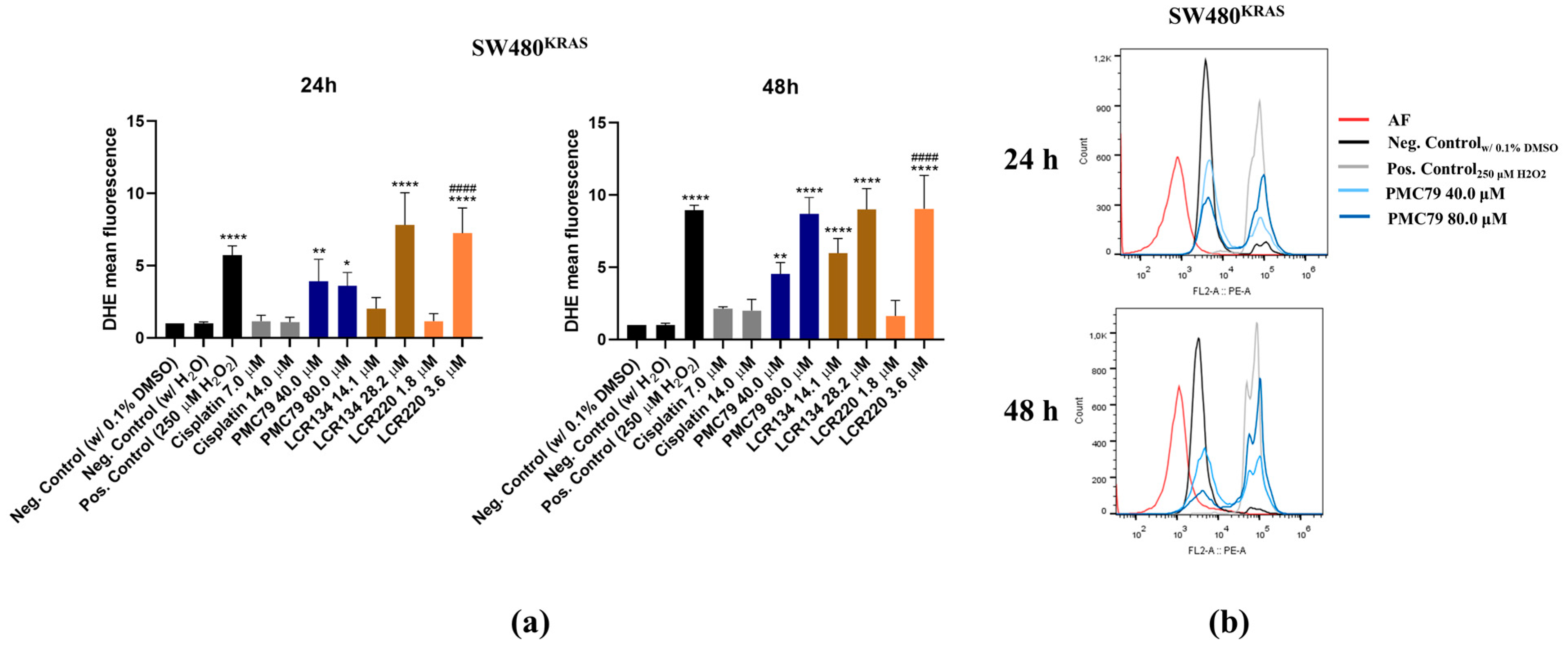 Pharmaceutics 15 01731 g009