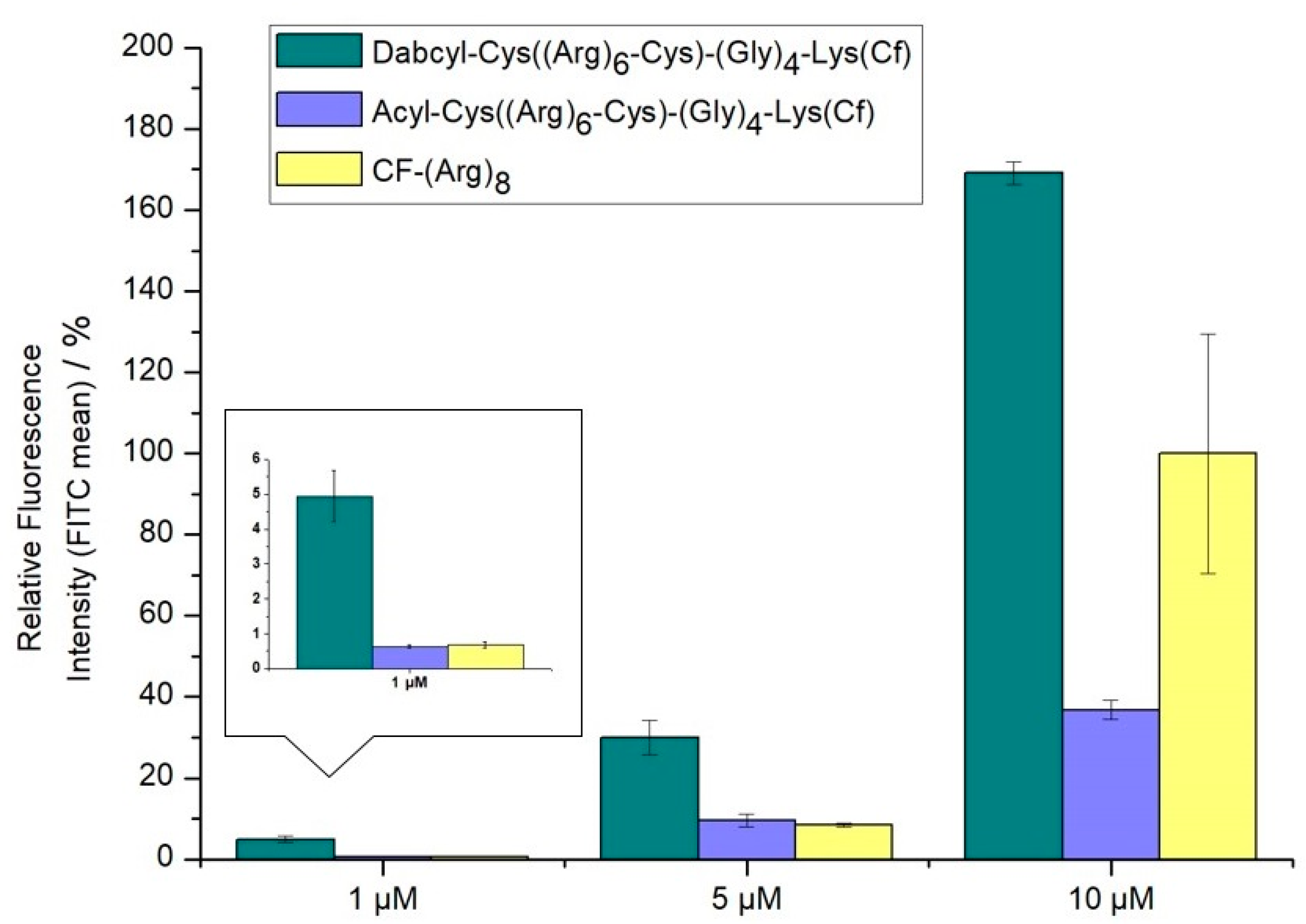 Pharmaceutics 15 01736 g003 Pharmaceutics 15 01736 g003