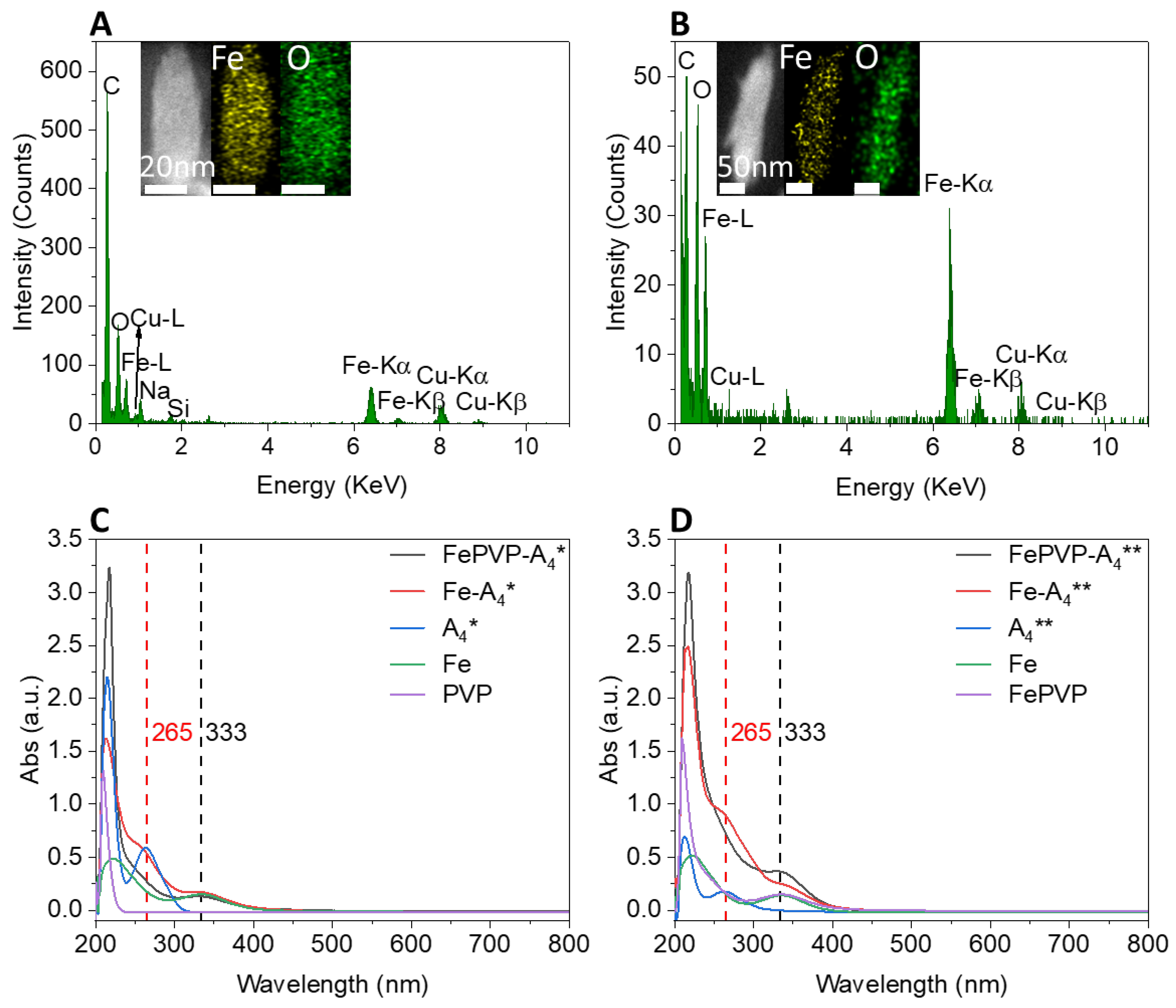 Pharmaceutics 15 01789 g004