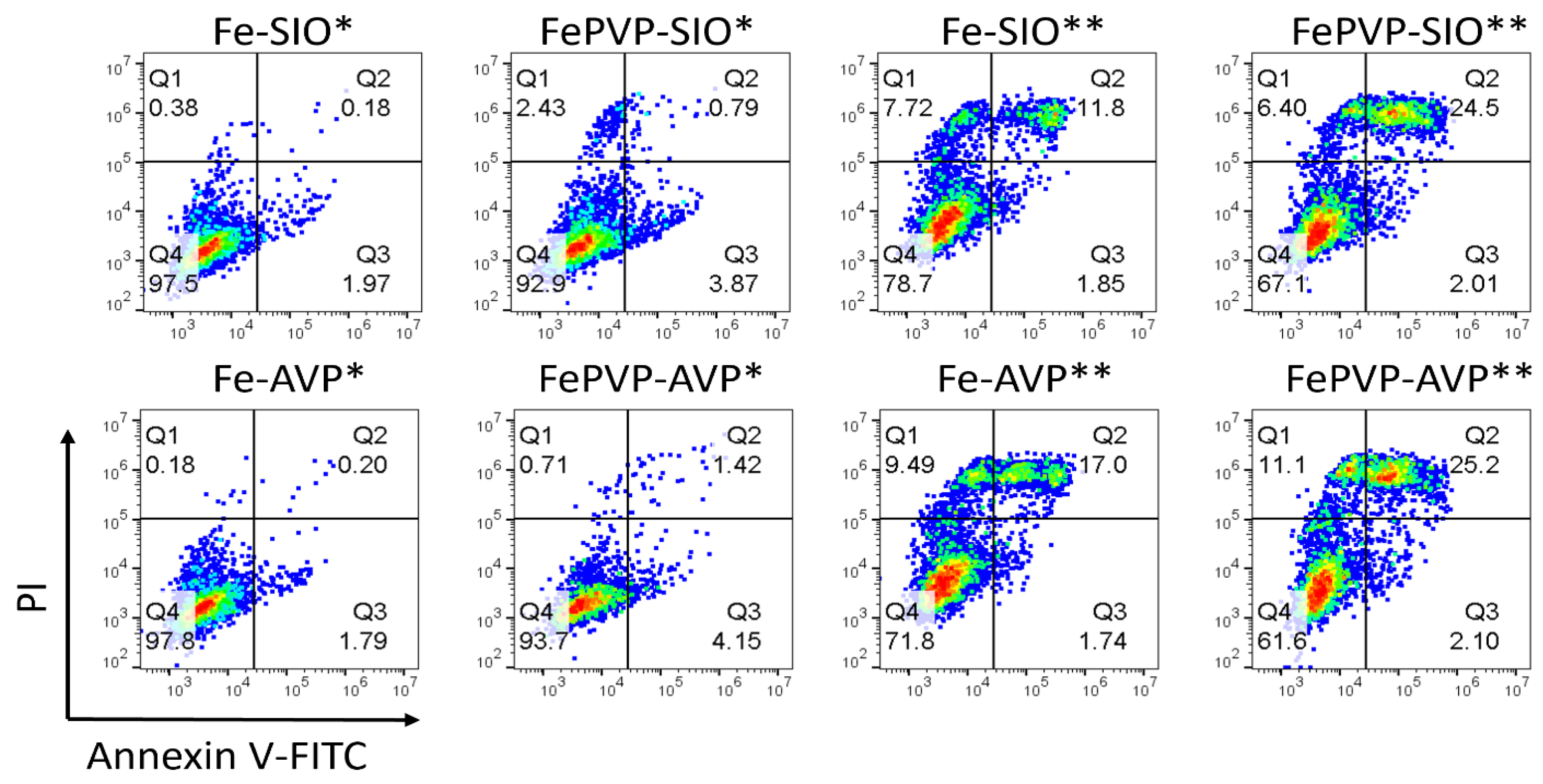 Pharmaceutics 15 01789 g010