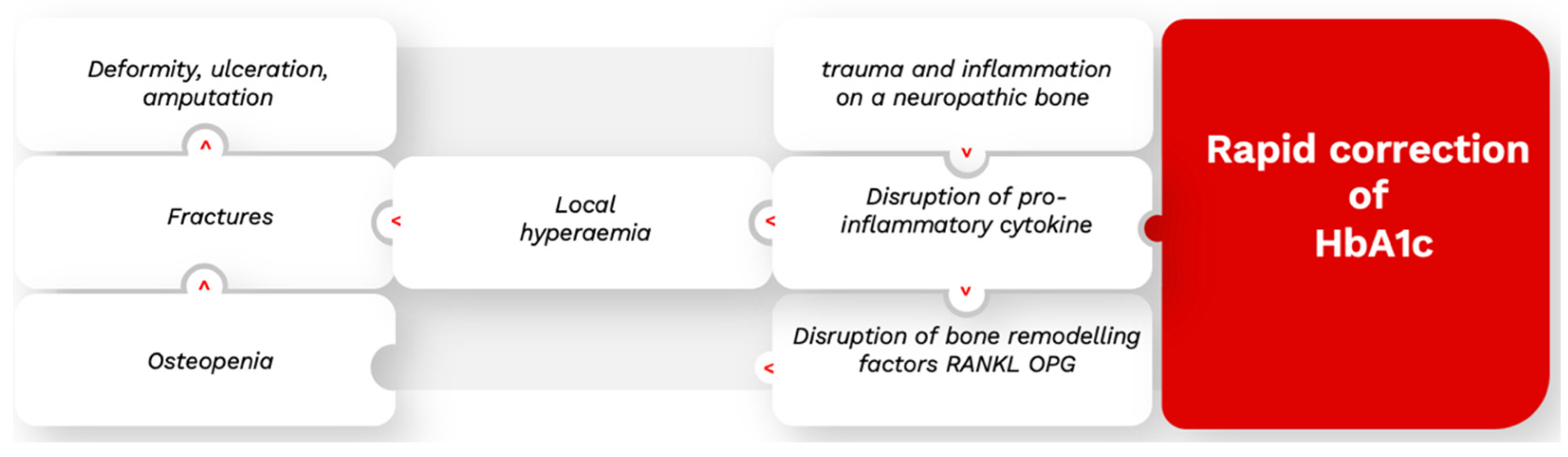 Pharmaceutics 15 01791 g002