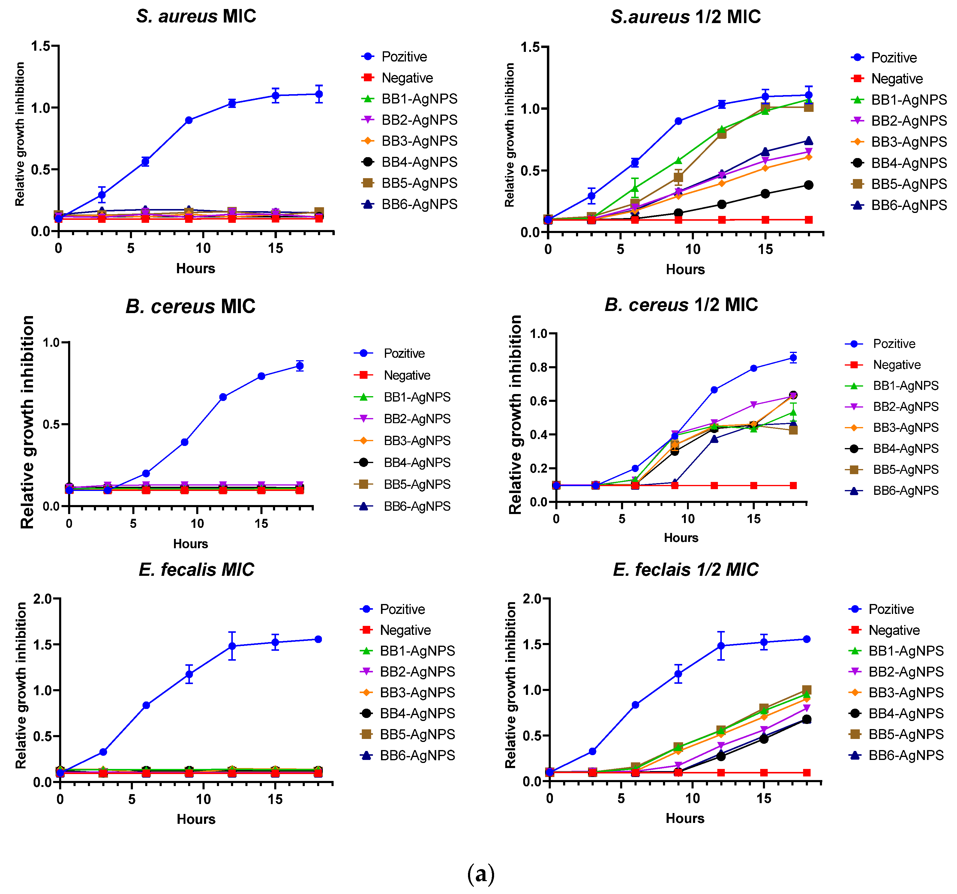 Pharmaceutics 15 01797 g004a Pharmaceutics 15 01797 g004a