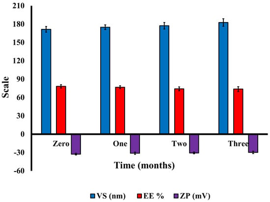 The Science Behind Red Boost: Exploring the Ingredients and Benefits -  Vamonde