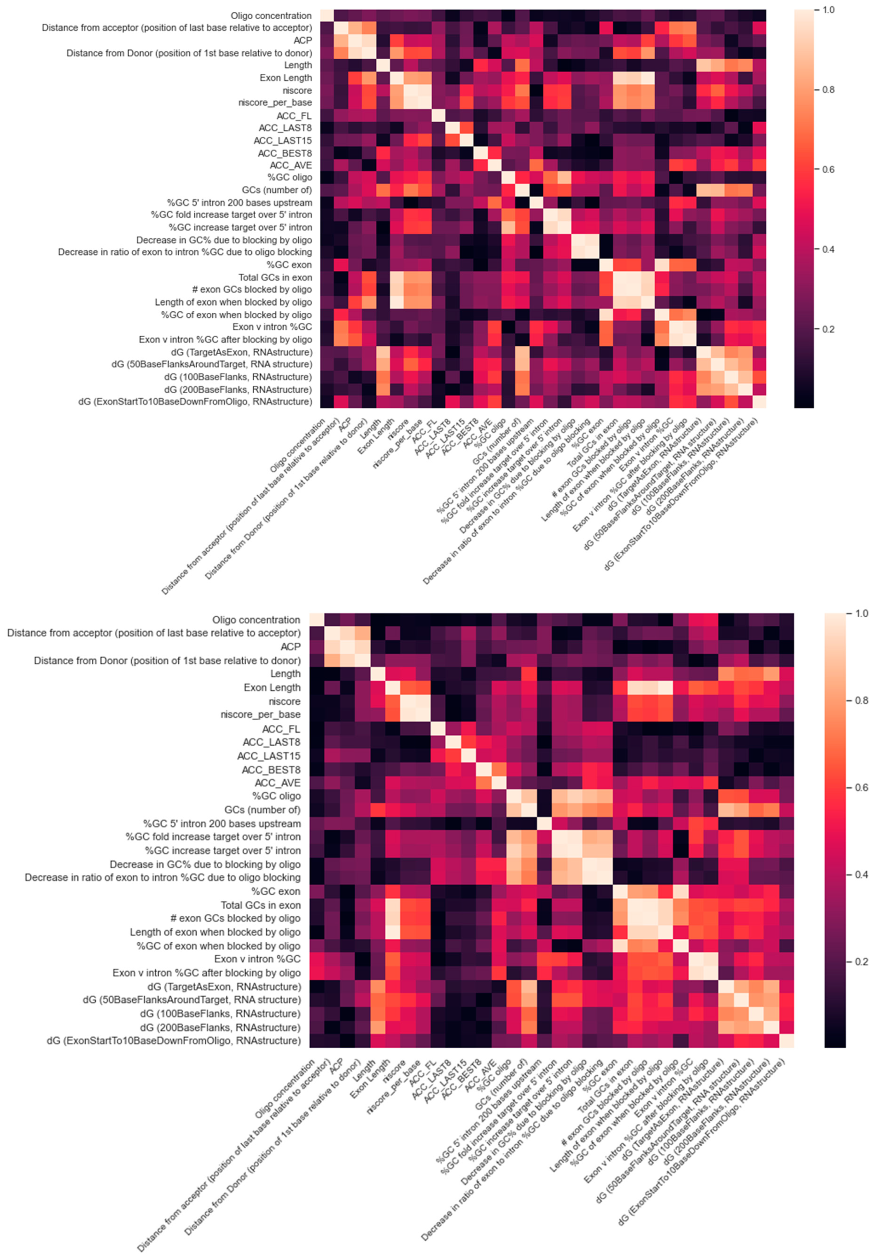 Pharmaceutics 15 01808 g003