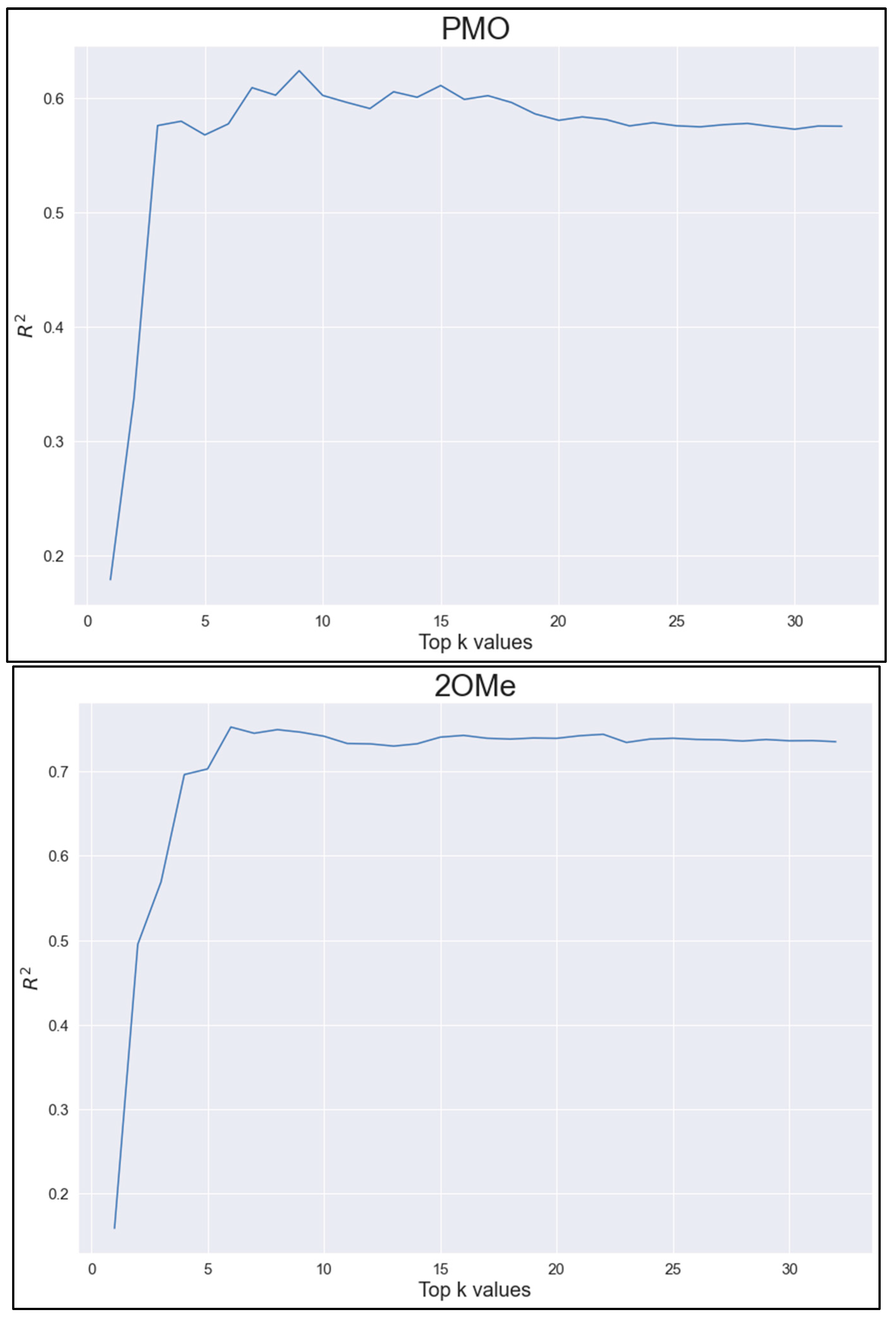 Pharmaceutics 15 01808 g004