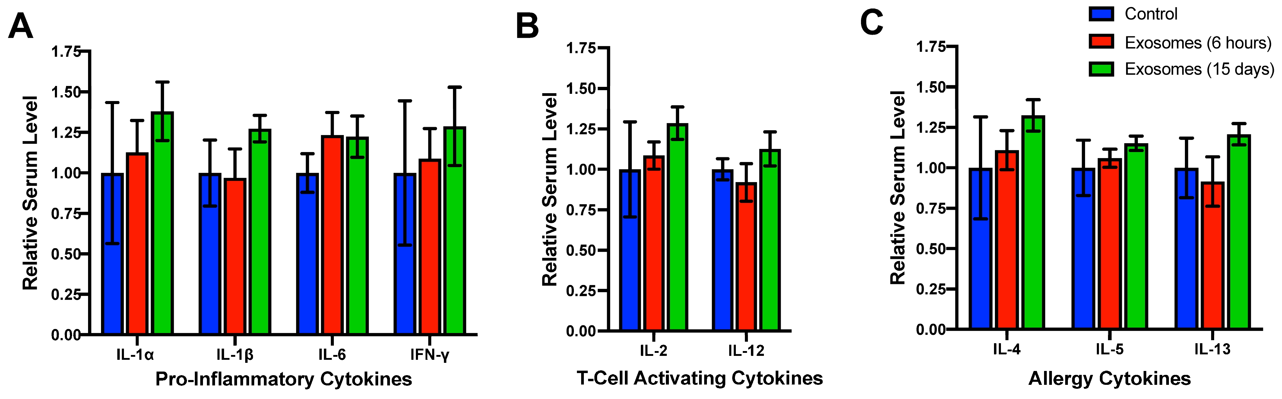 Pharmaceutics 15 01832 g001 Pharmaceutics 15 01832 g001