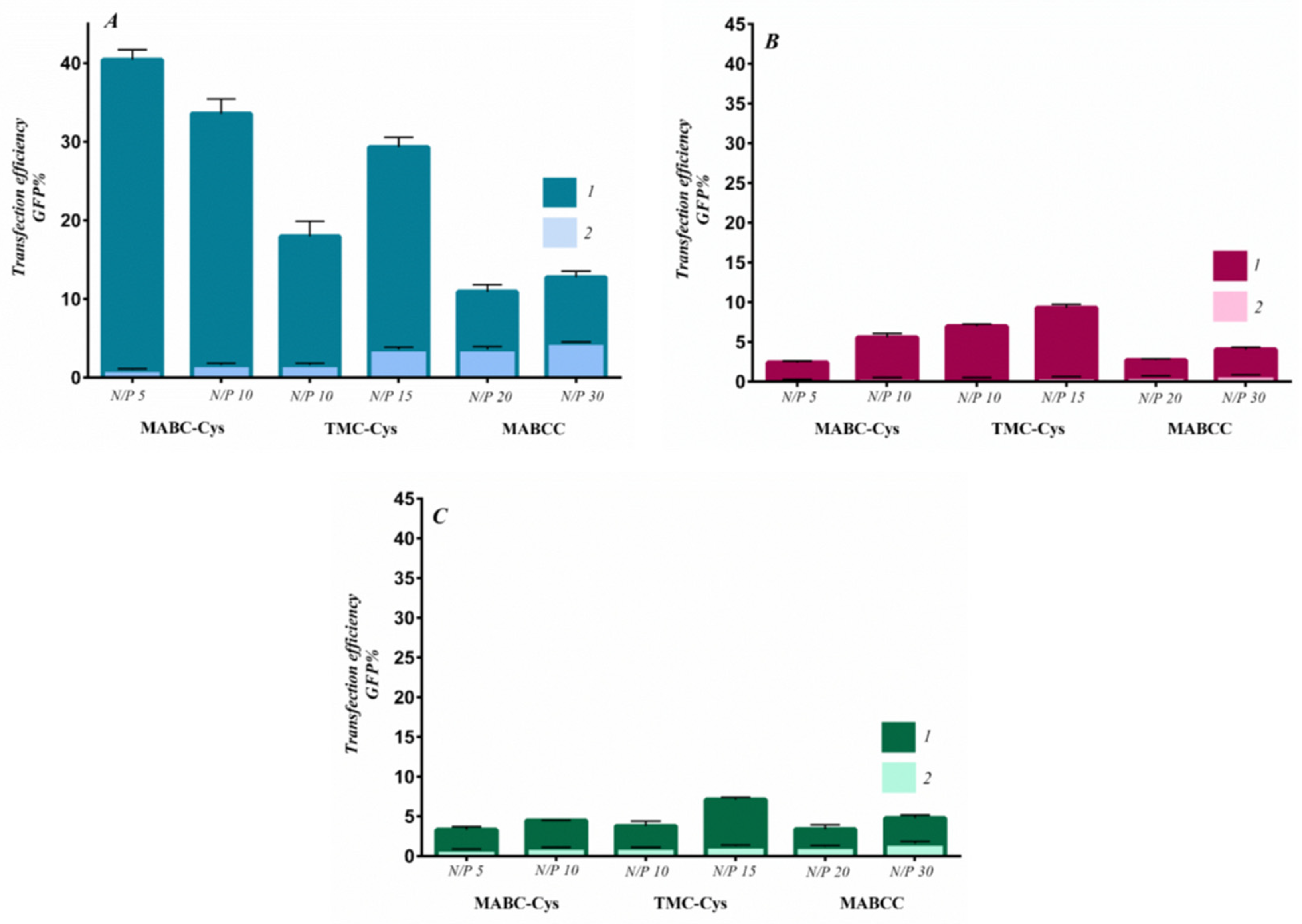 Pharmaceutics 15 01849 g003 Pharmaceutics 15 01849 g003