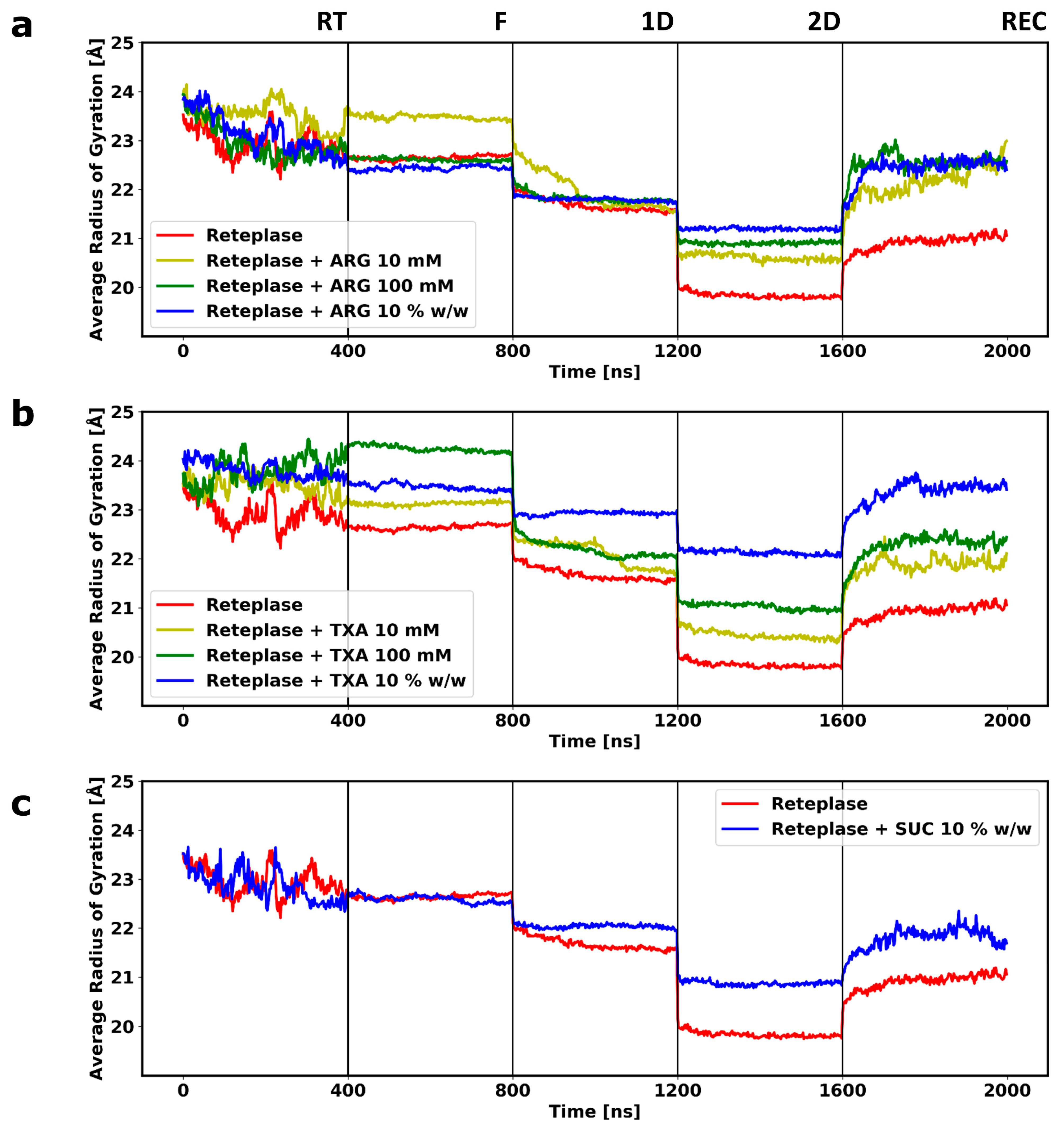 Pharmaceutics 15 01854 g005