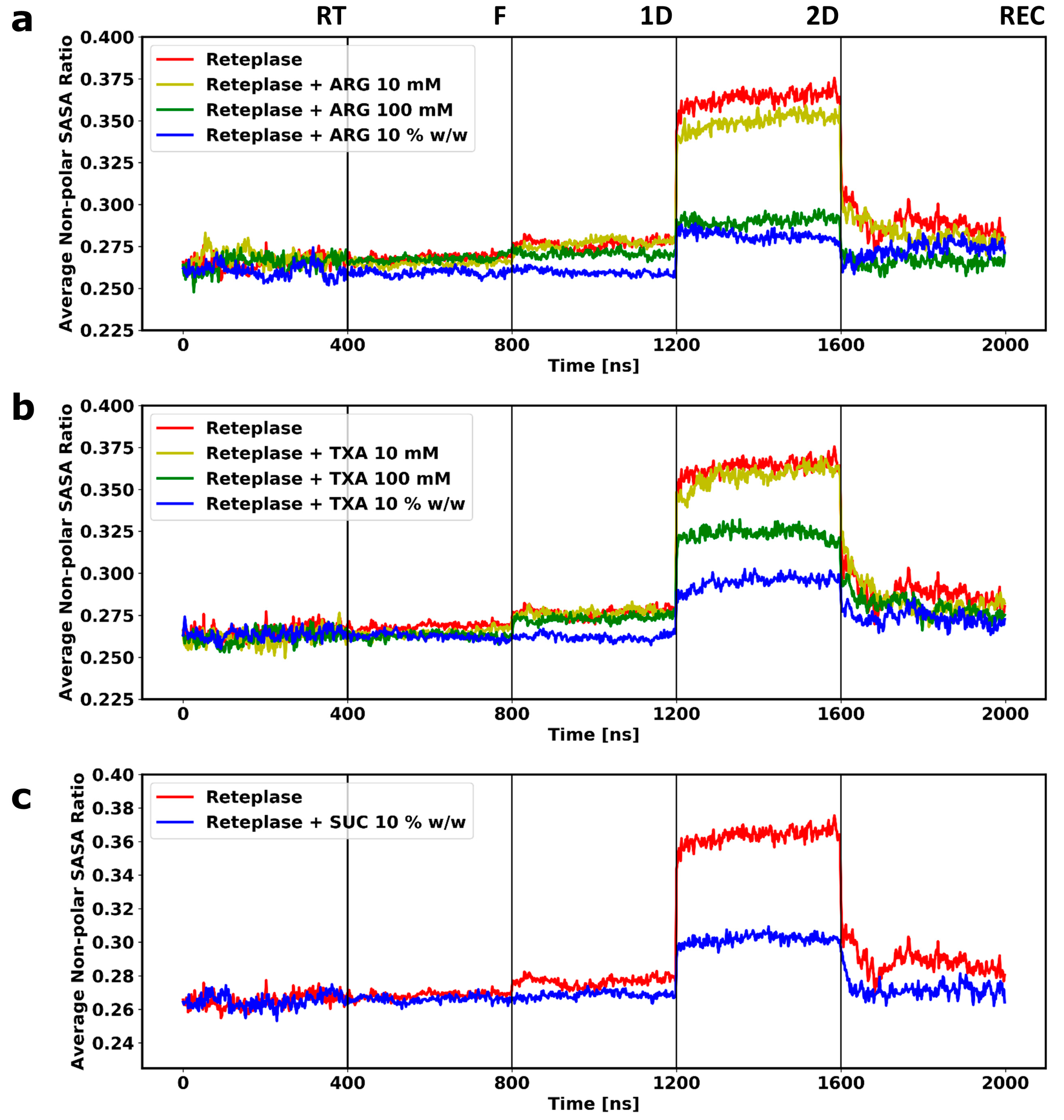 Pharmaceutics 15 01854 g006