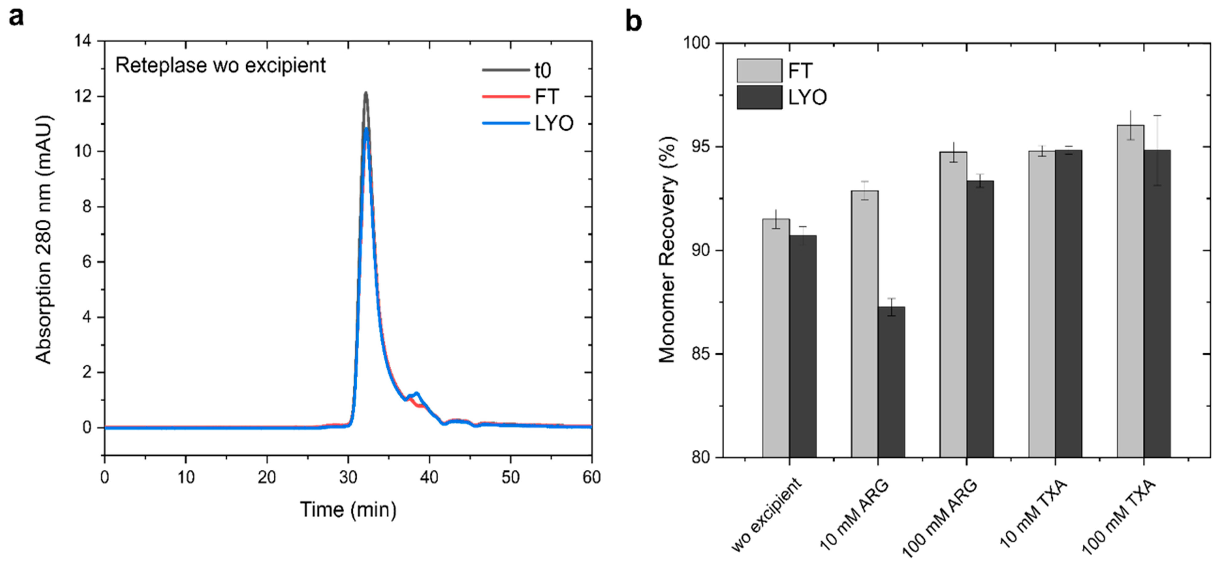 Pharmaceutics 15 01854 g010