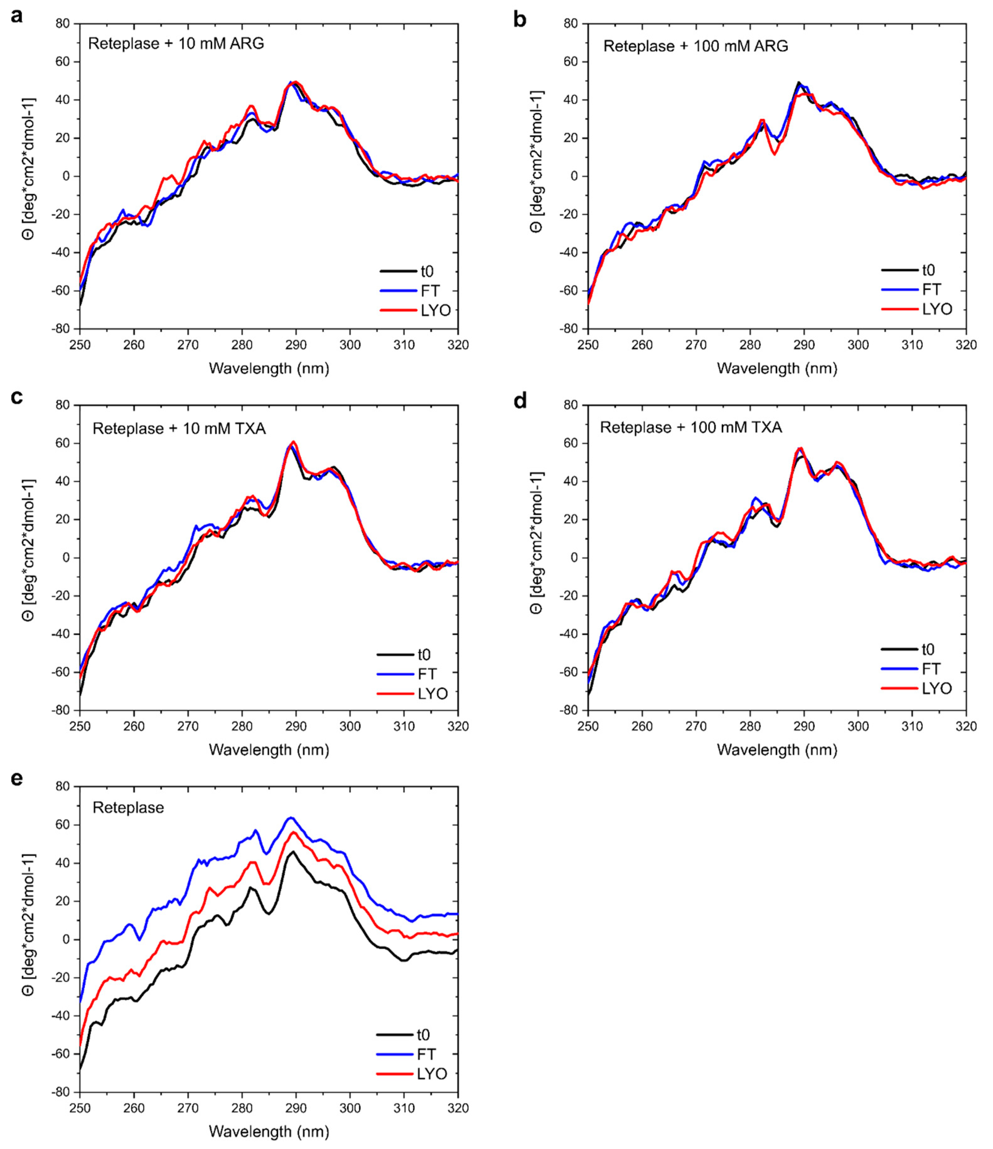 Pharmaceutics 15 01854 g011