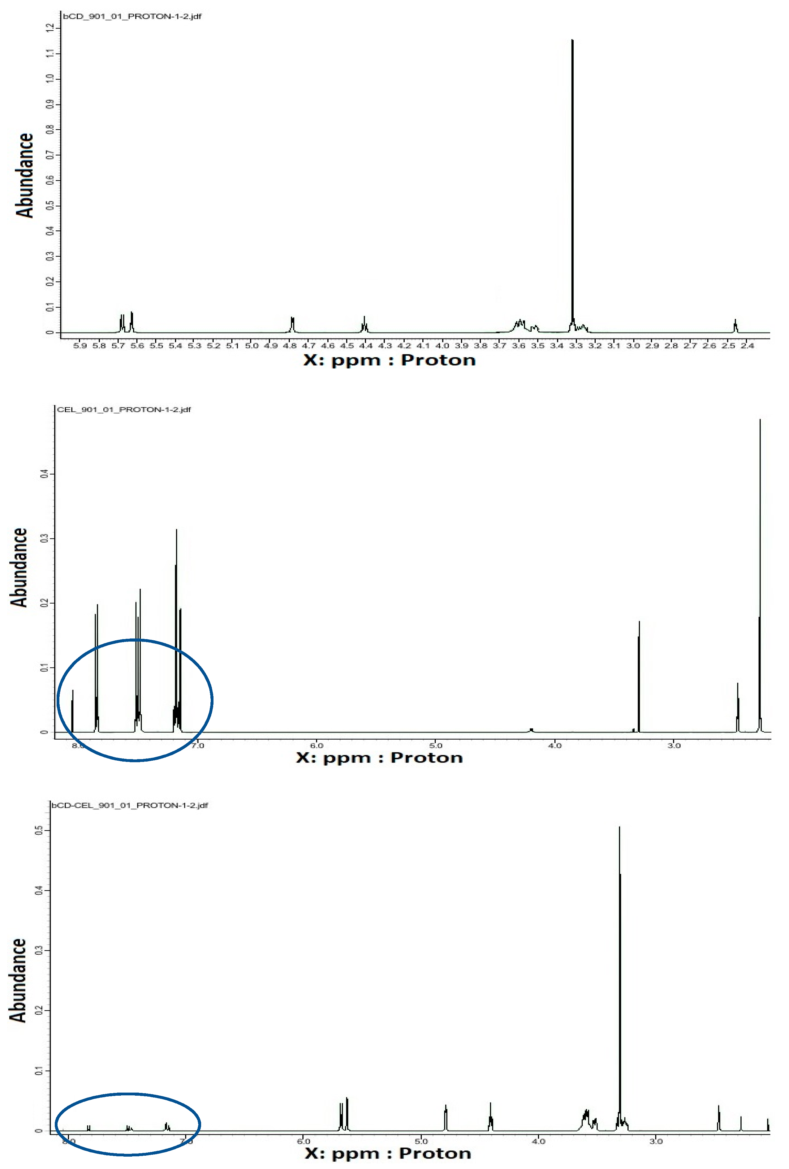 Pharmaceutics 15 01861 g005 Pharmaceutics 15 01861 g005