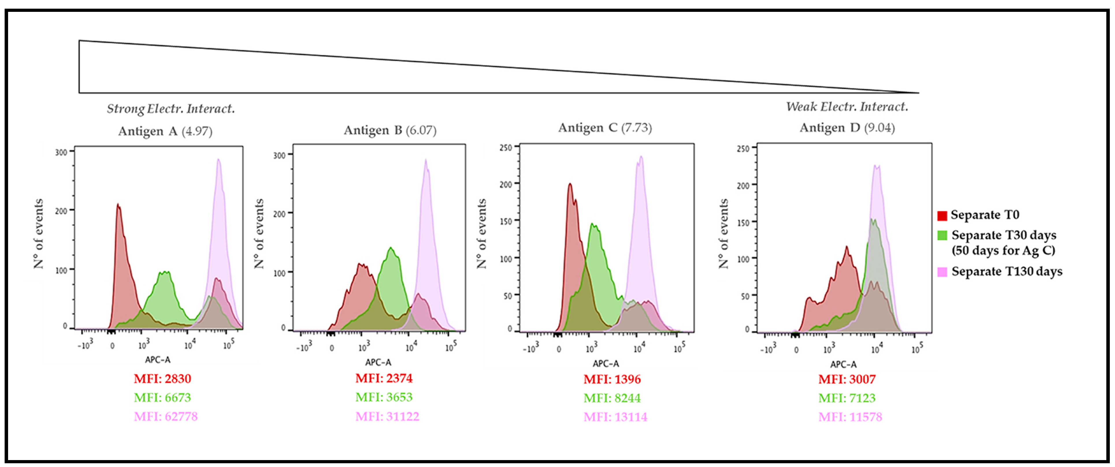 Pharmaceutics 15 01884 g002 Pharmaceutics 15 01884 g002