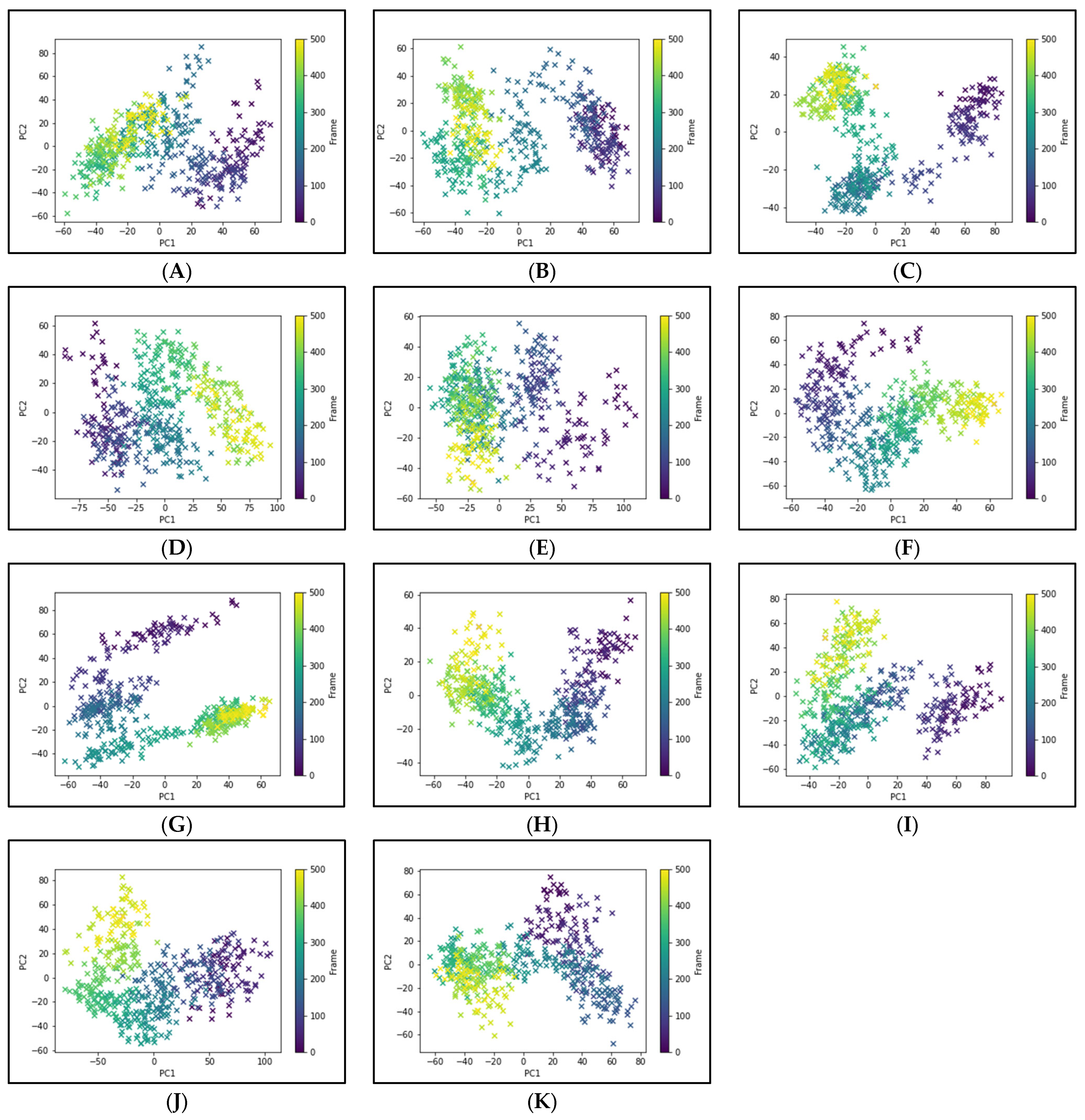 Pharmaceutics 15 01891 g007