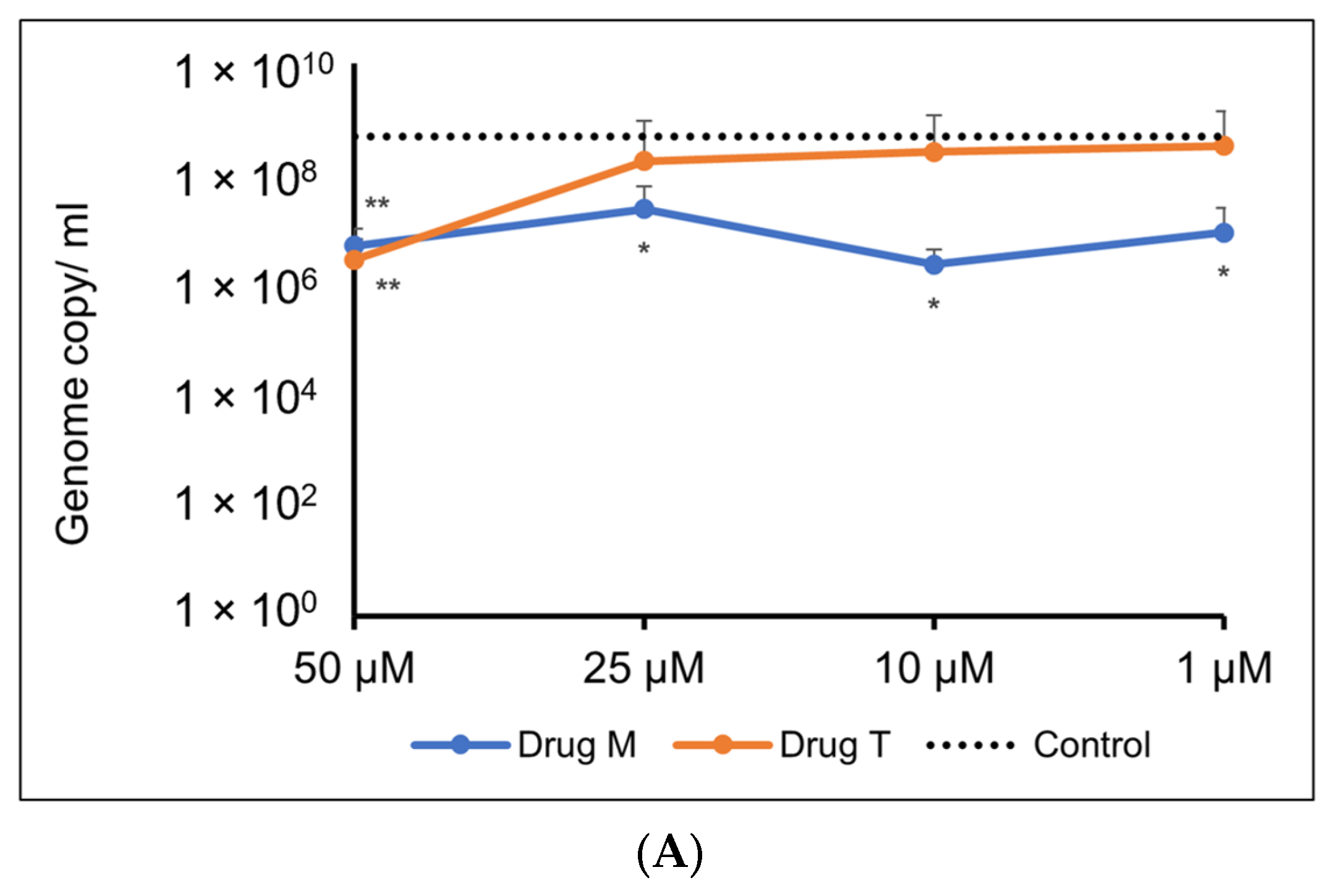 Pharmaceutics 15 01891 g010a