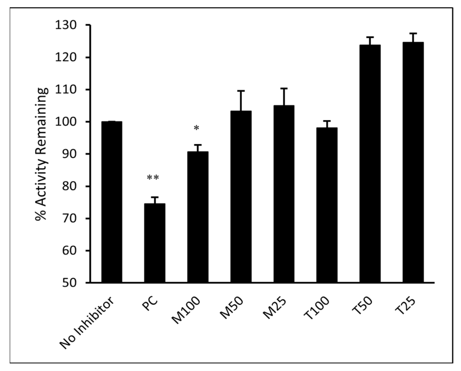 Pharmaceutics 15 01891 g011
