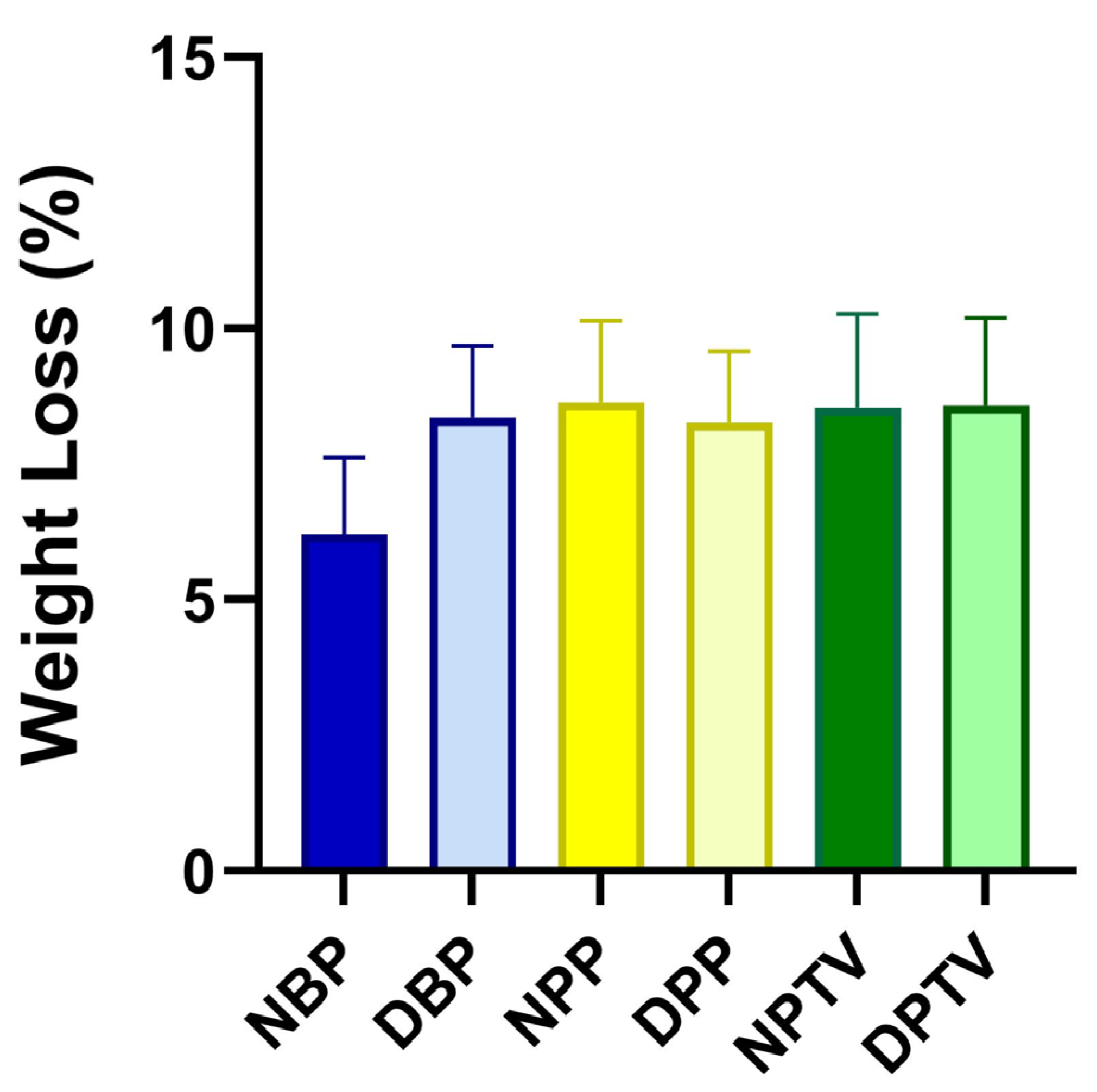 Pharmaceutics 15 01906 g004 Pharmaceutics 15 01906 g004