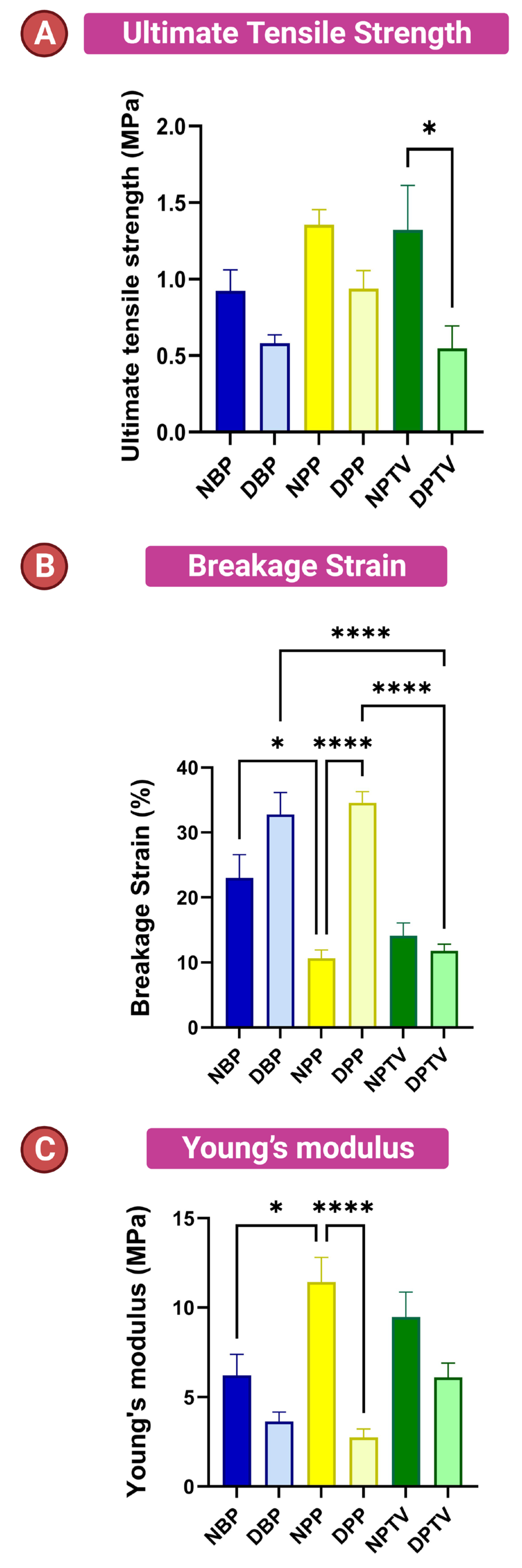 Pharmaceutics 15 01906 g006 Pharmaceutics 15 01906 g006