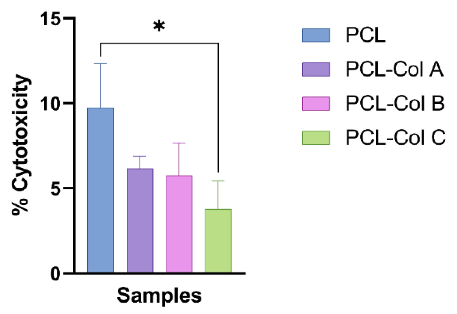 Pharmaceutics 15 01939 g008
