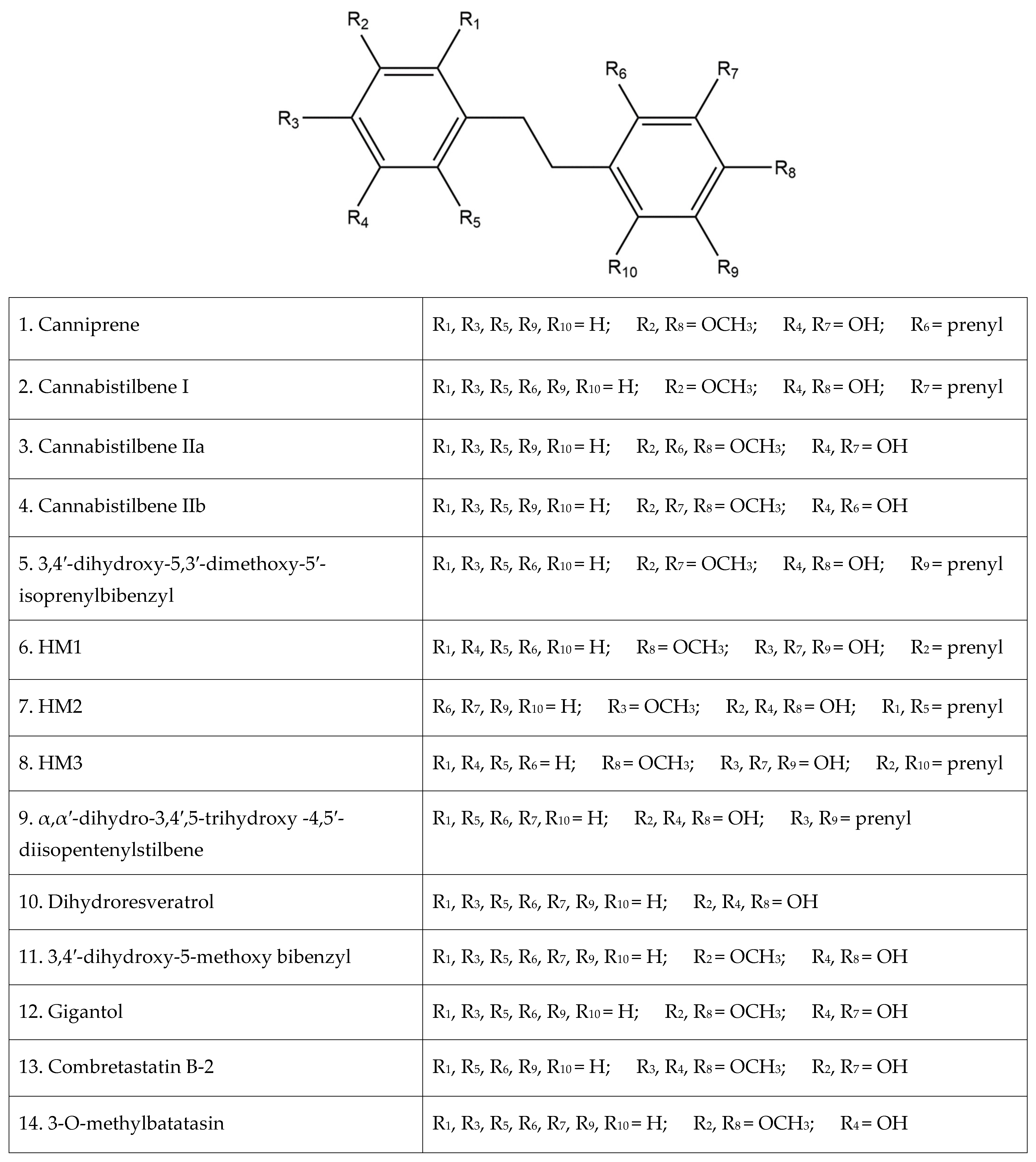Pharmaceutics 15 01941 g002