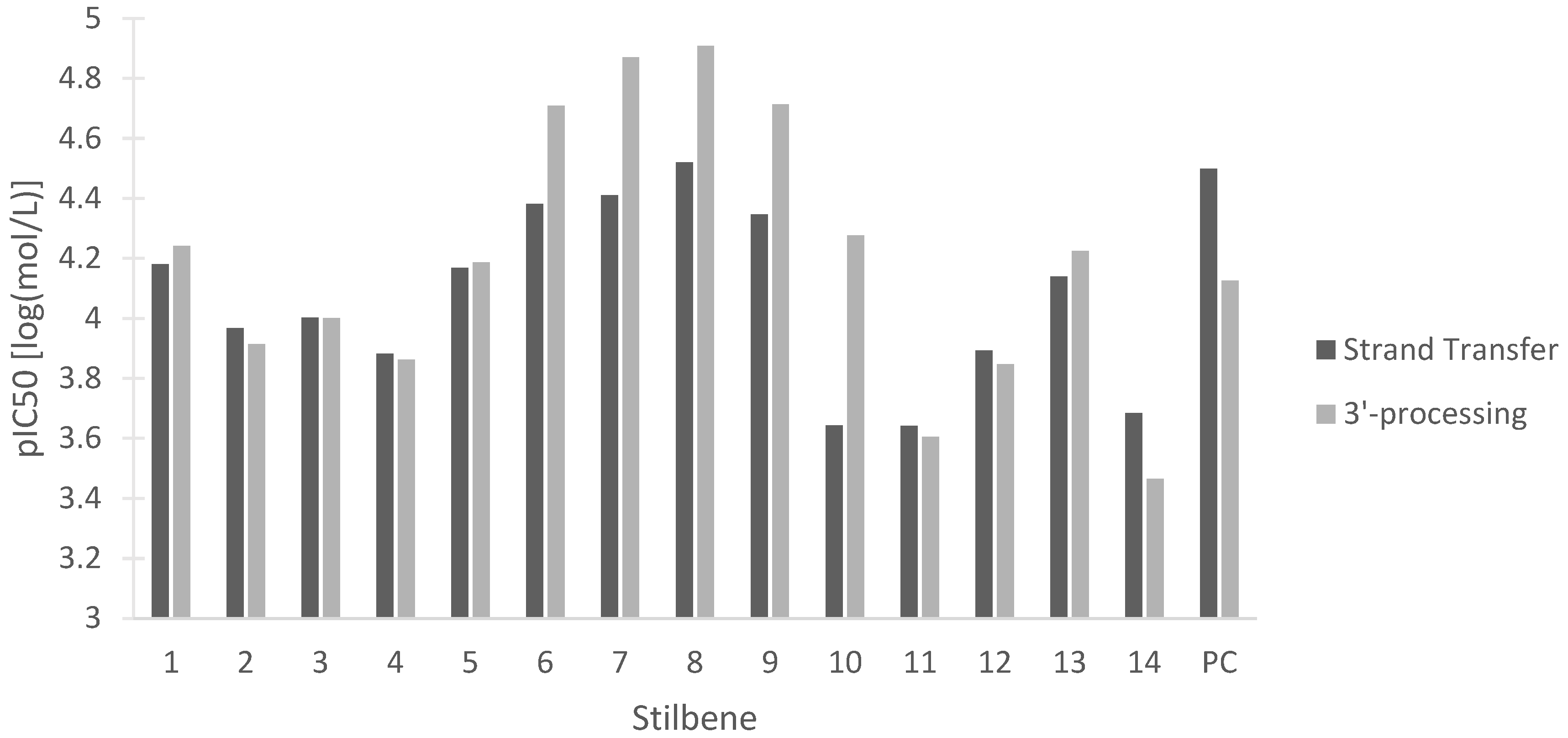 Pharmaceutics 15 01941 g013