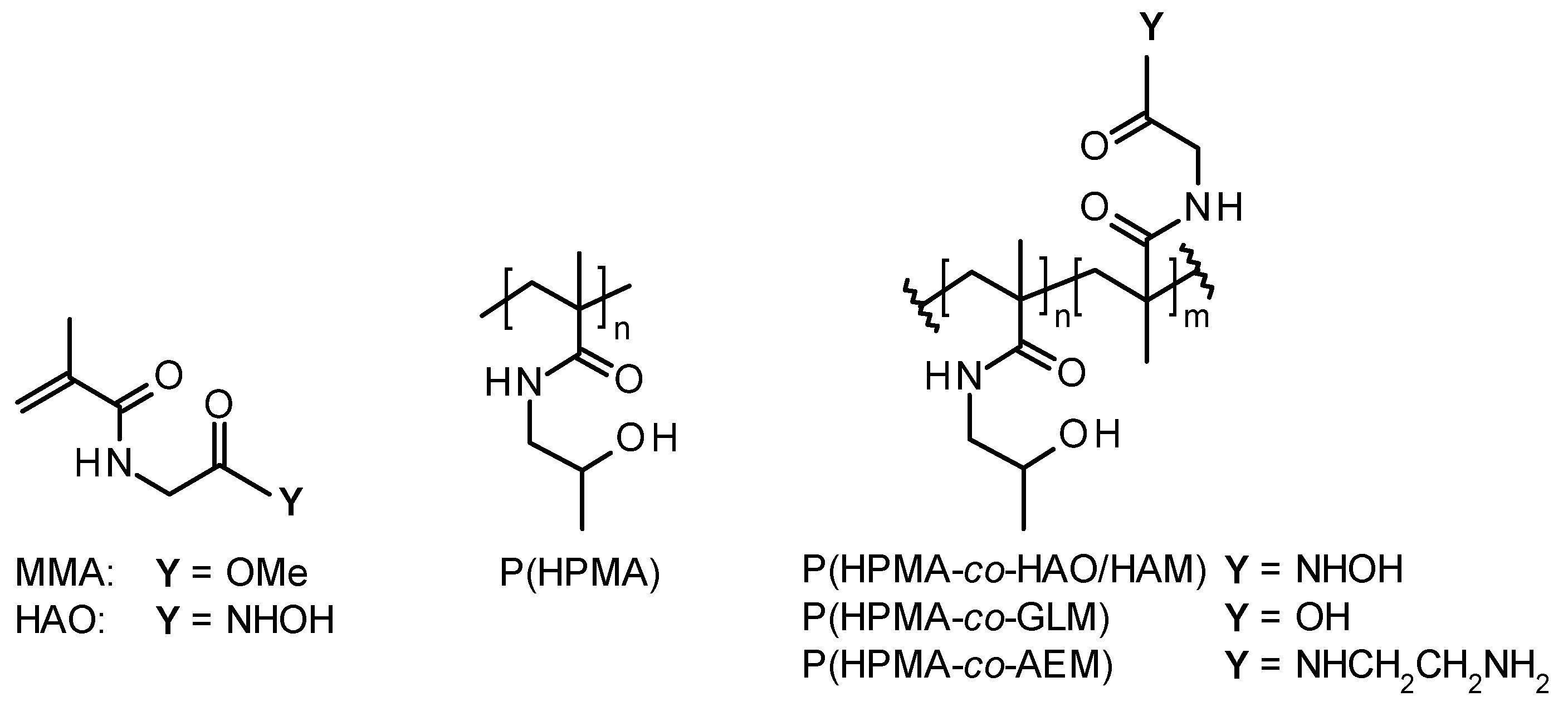 Pharmaceutics 15 01982 g001 Pharmaceutics 15 01982 g001