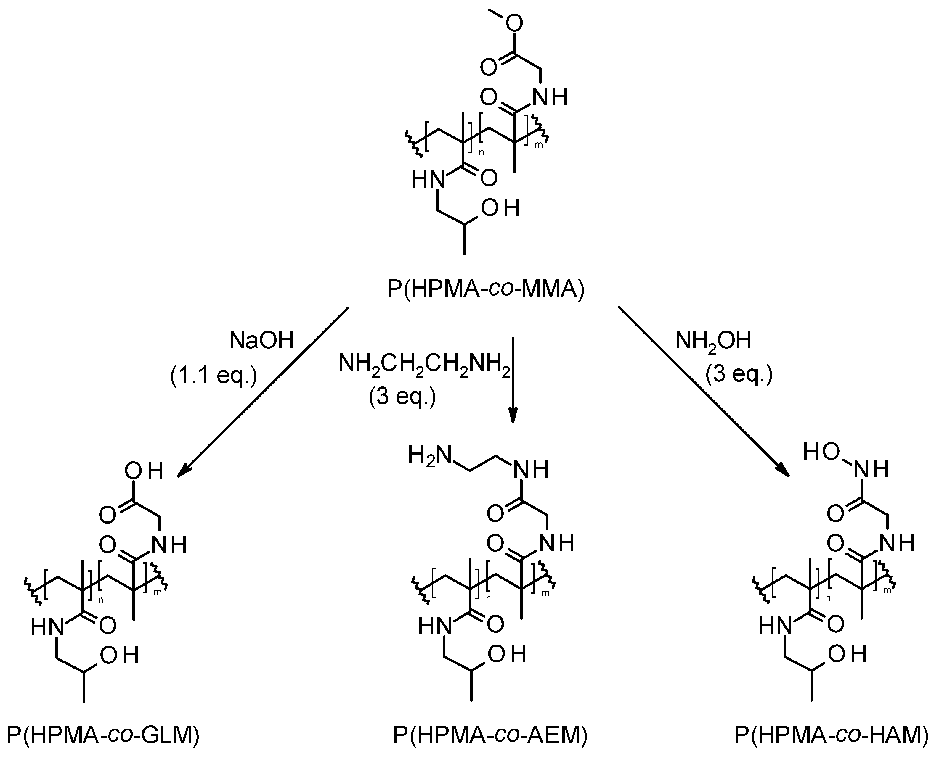 Pharmaceutics 15 01982 g007 Pharmaceutics 15 01982 g007