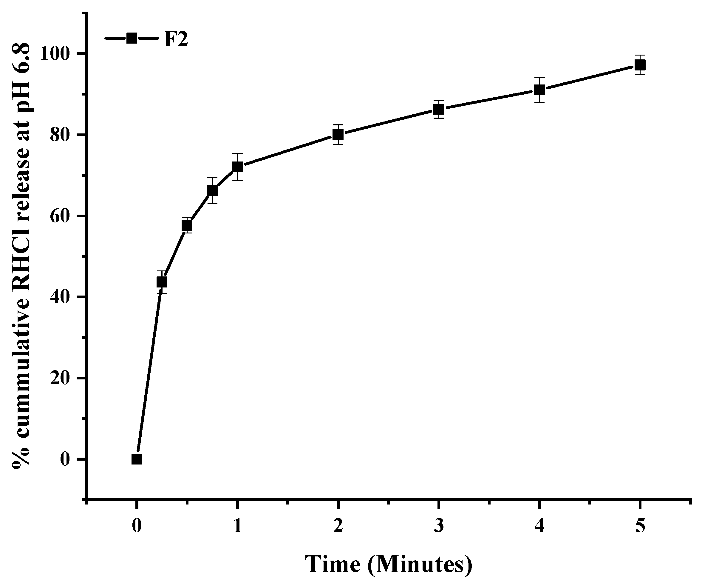 Pharmaceutics 15 01987 g008 Pharmaceutics 15 01987 g008