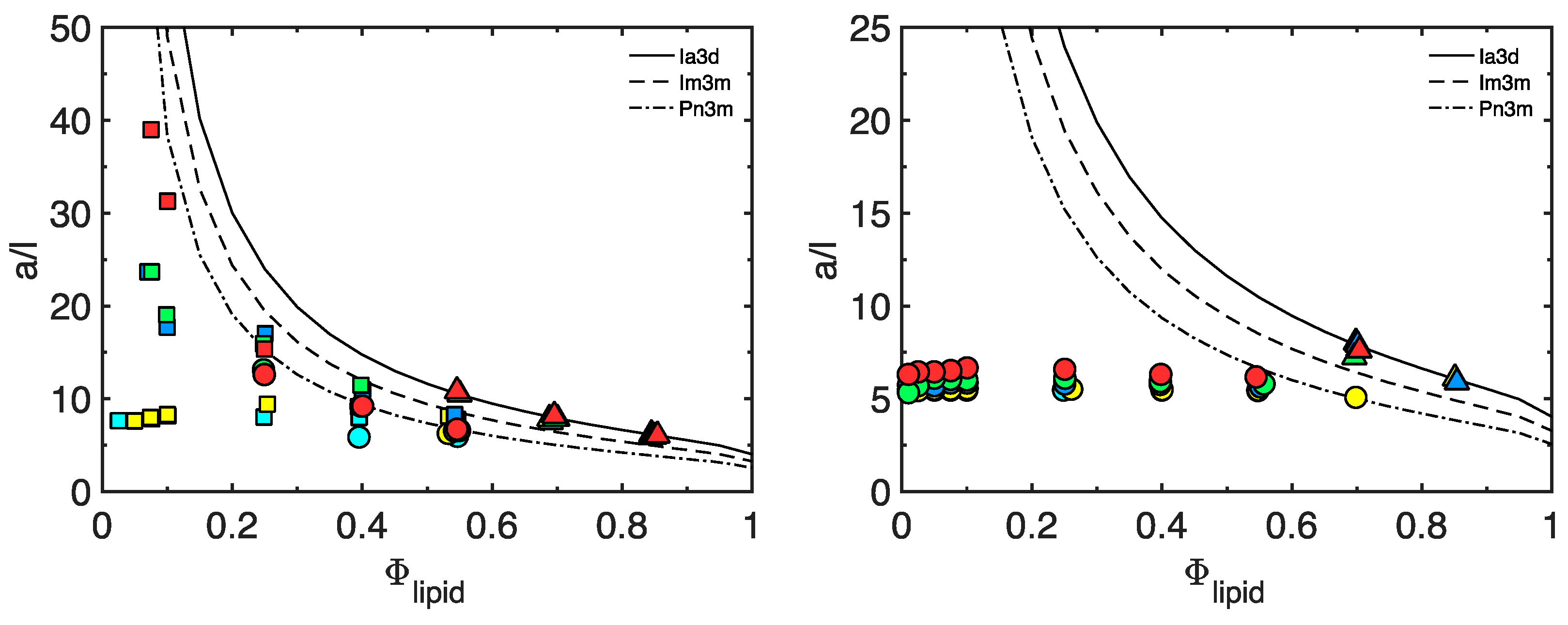 Pharmaceutics 15 02031 g002