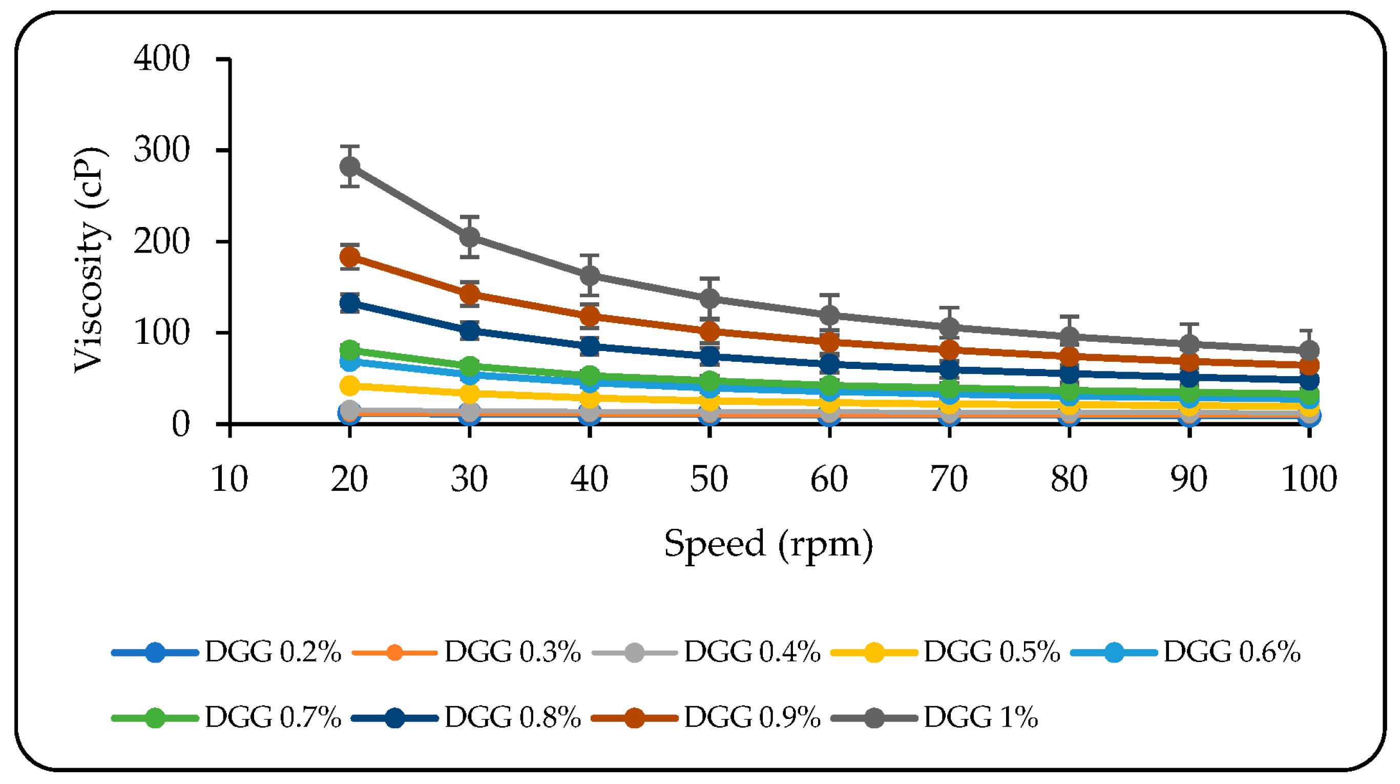 Pharmaceutics 15 02055 g002