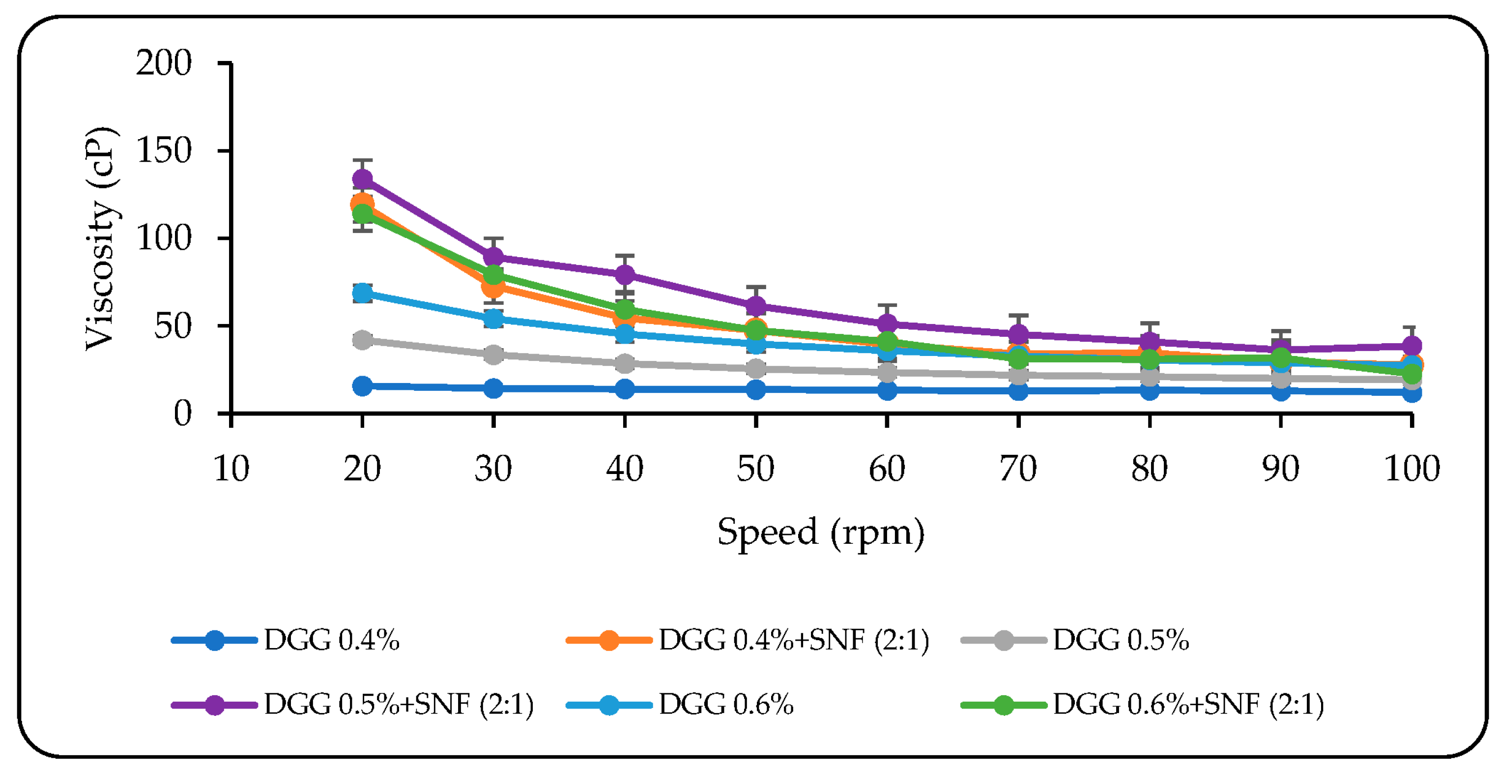 Pharmaceutics 15 02055 g003