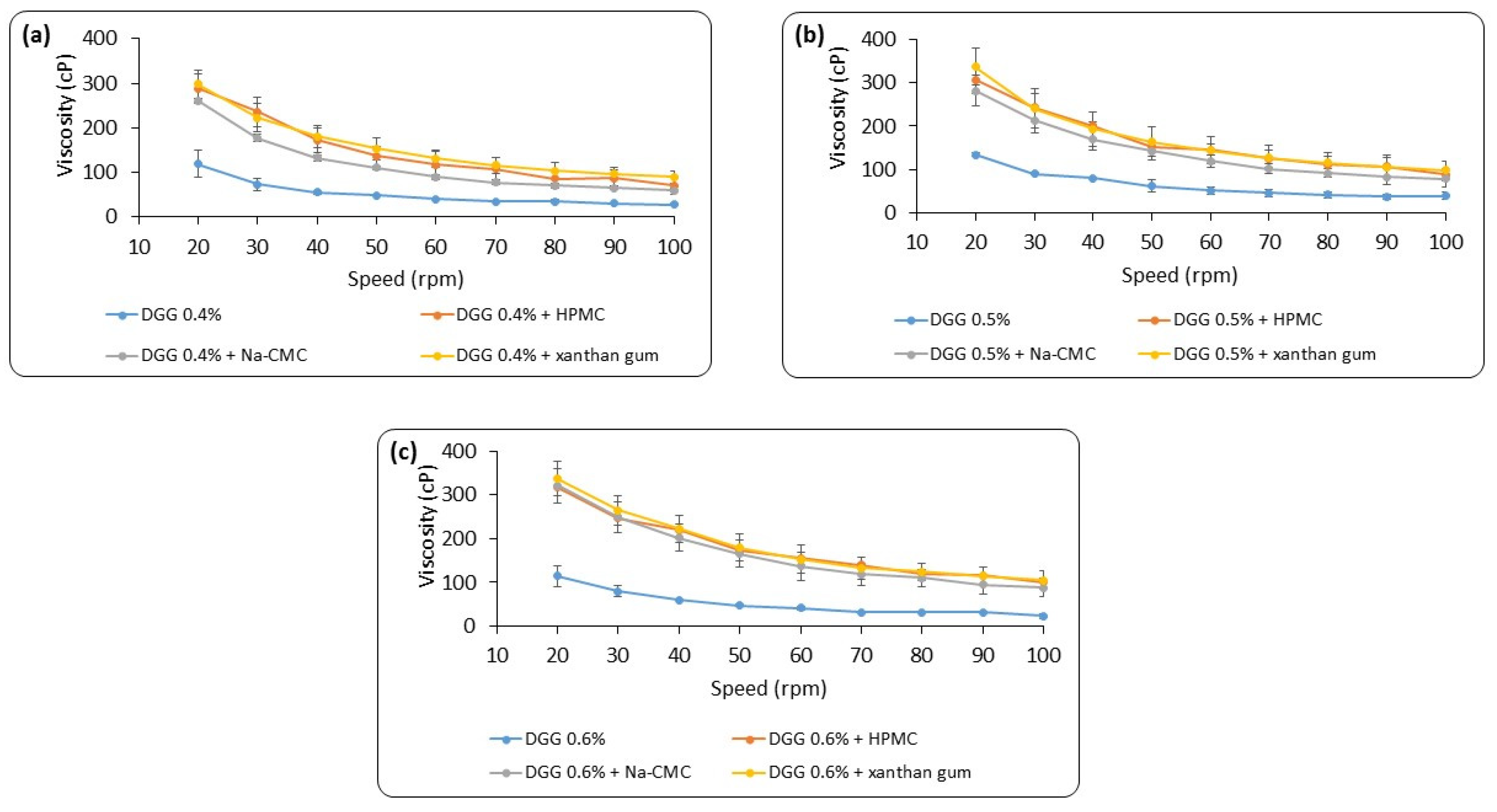 Pharmaceutics 15 02055 g004